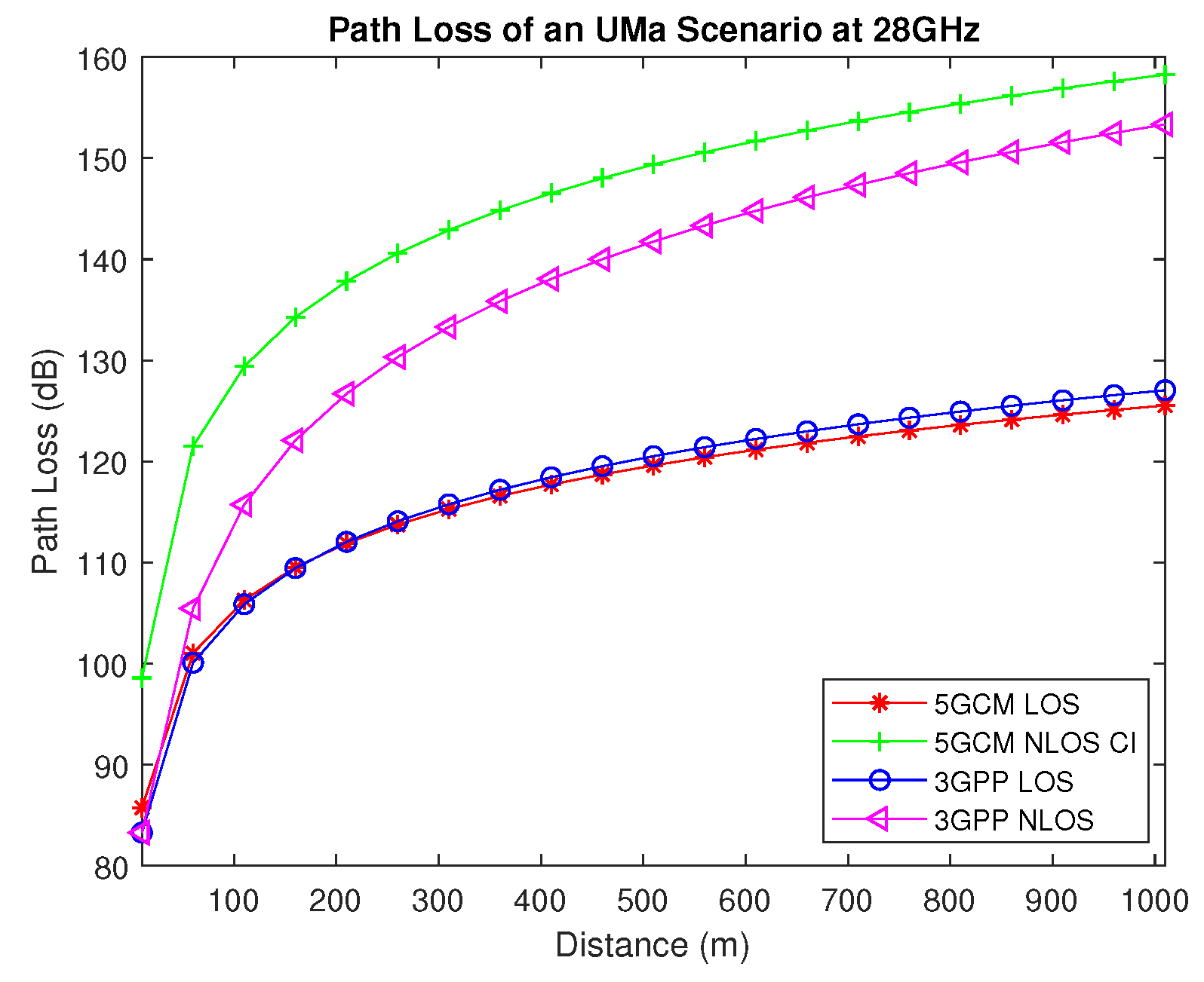 Energies 16 05358 g005