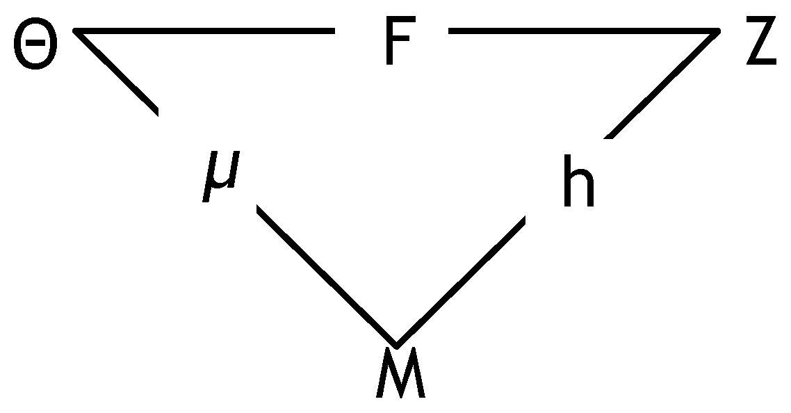 Energies 16 05359 g001