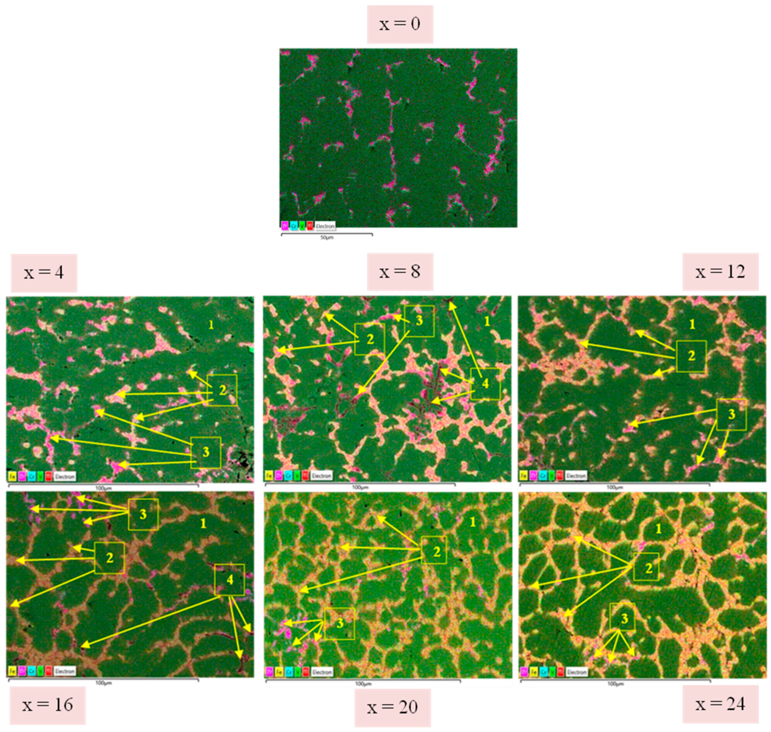 Energies 16 05360 g002 Energies 16 05360 g002