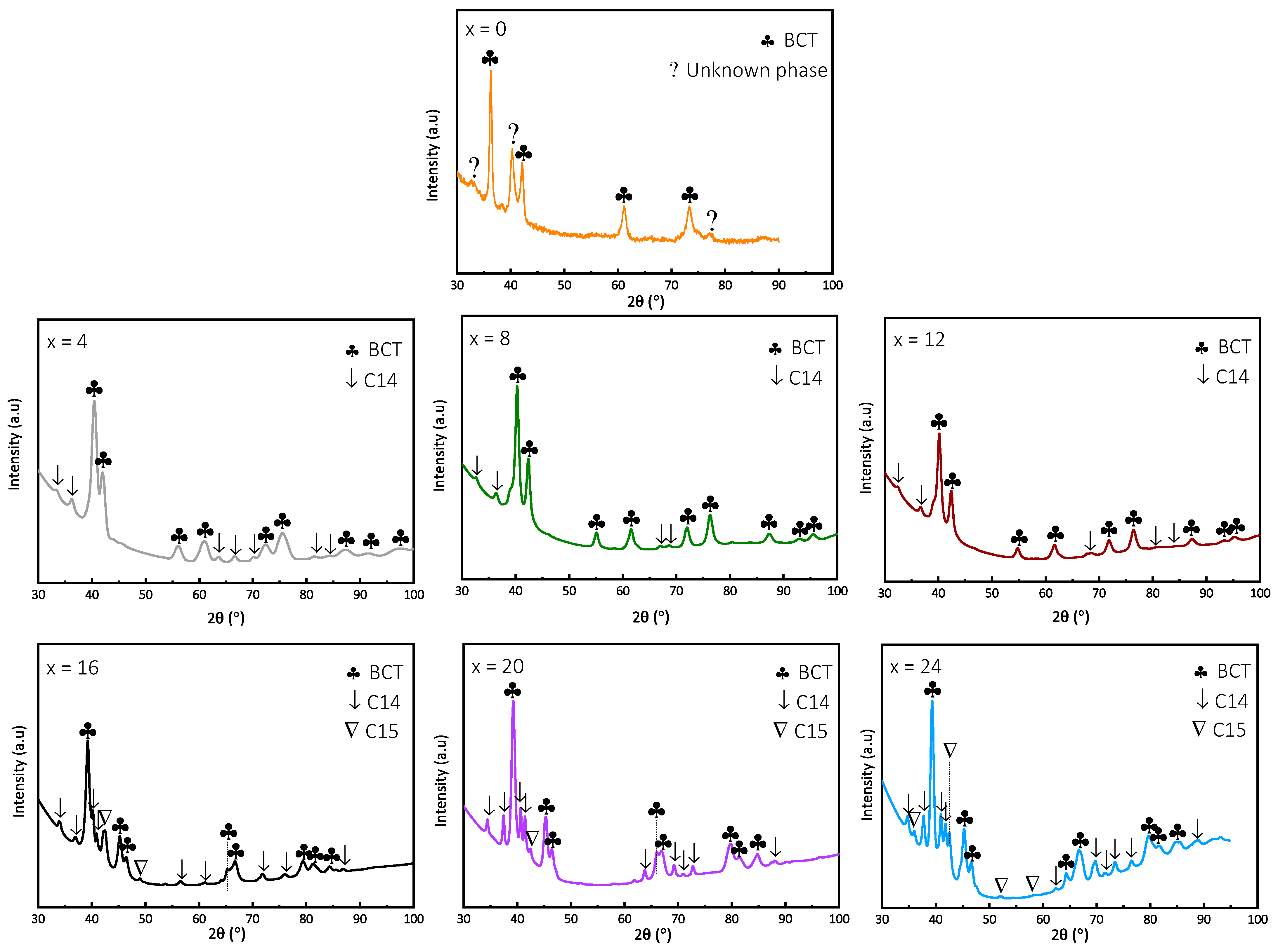 Energies 16 05360 g006 Energies 16 05360 g006
