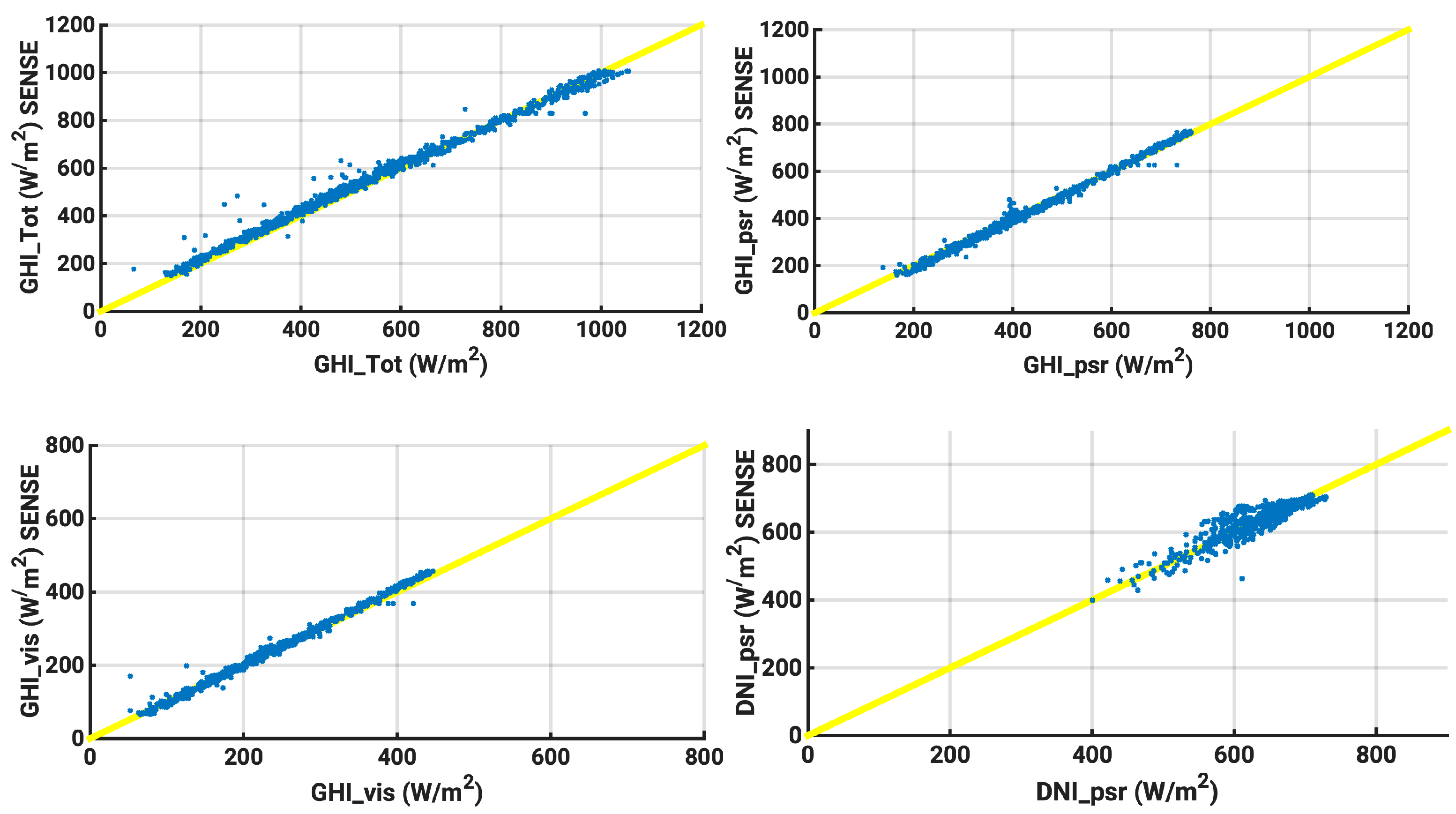 Energies 16 05361 g004 Energies 16 05361 g004