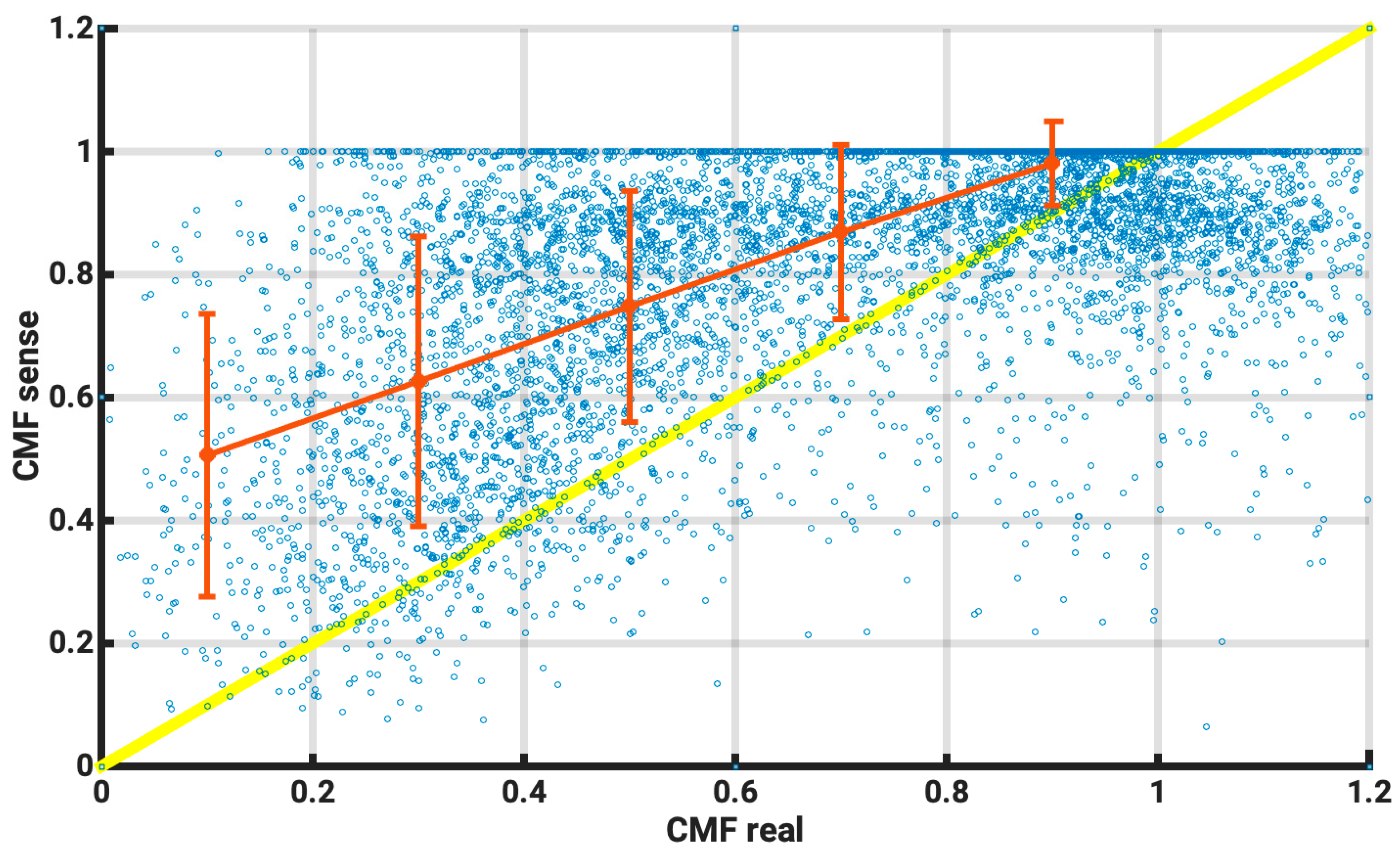 Energies 16 05361 g009 Energies 16 05361 g009