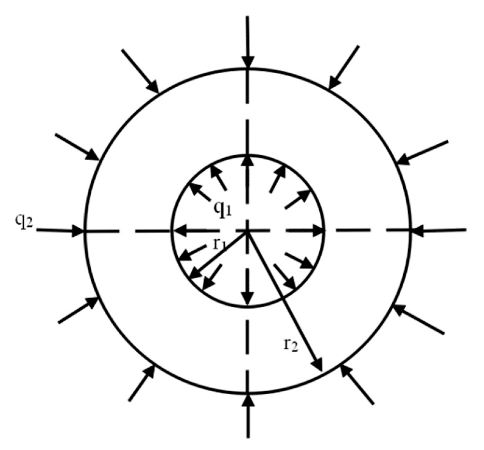Energies 16 05362 g002 Energies 16 05362 g002
