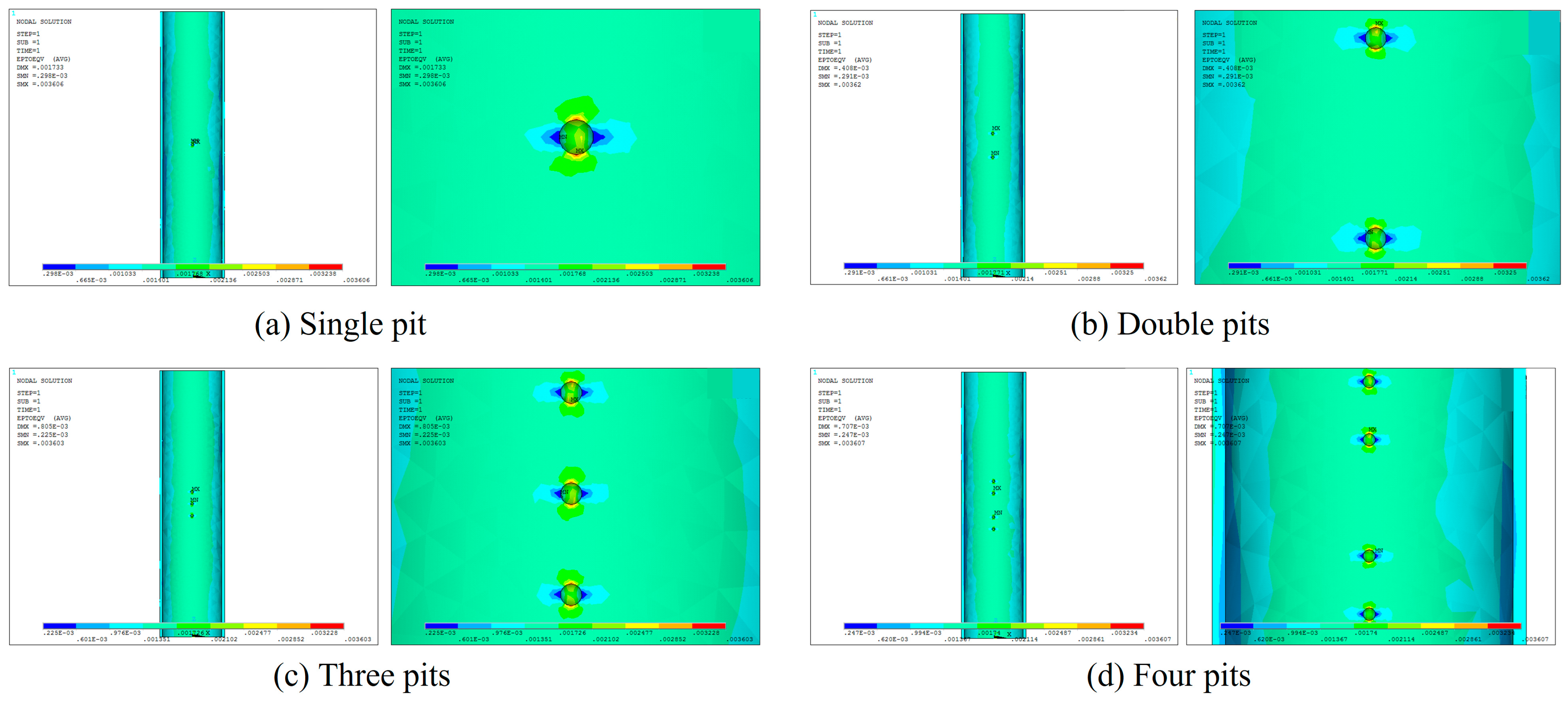 Energies 16 05362 g008 Energies 16 05362 g008