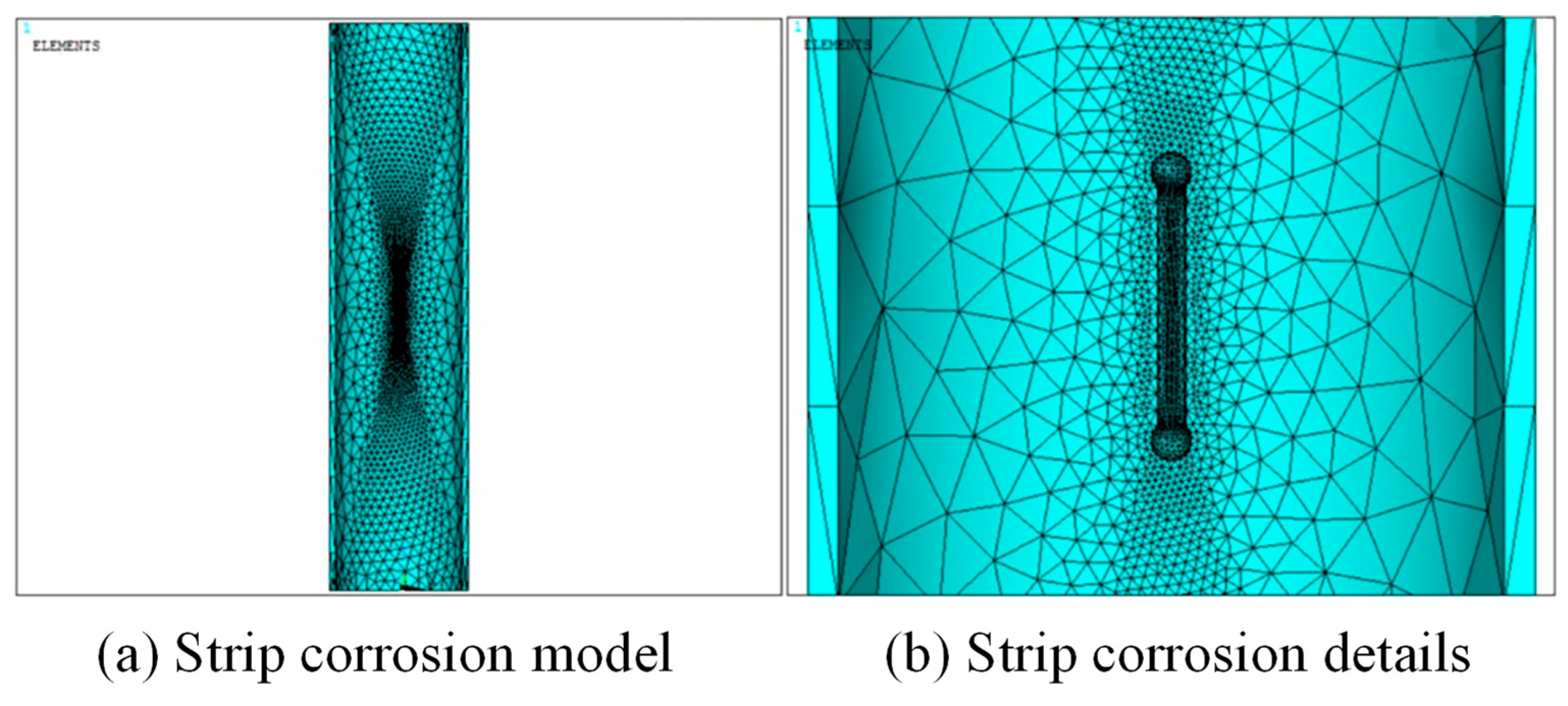 Energies 16 05362 g010 Energies 16 05362 g010