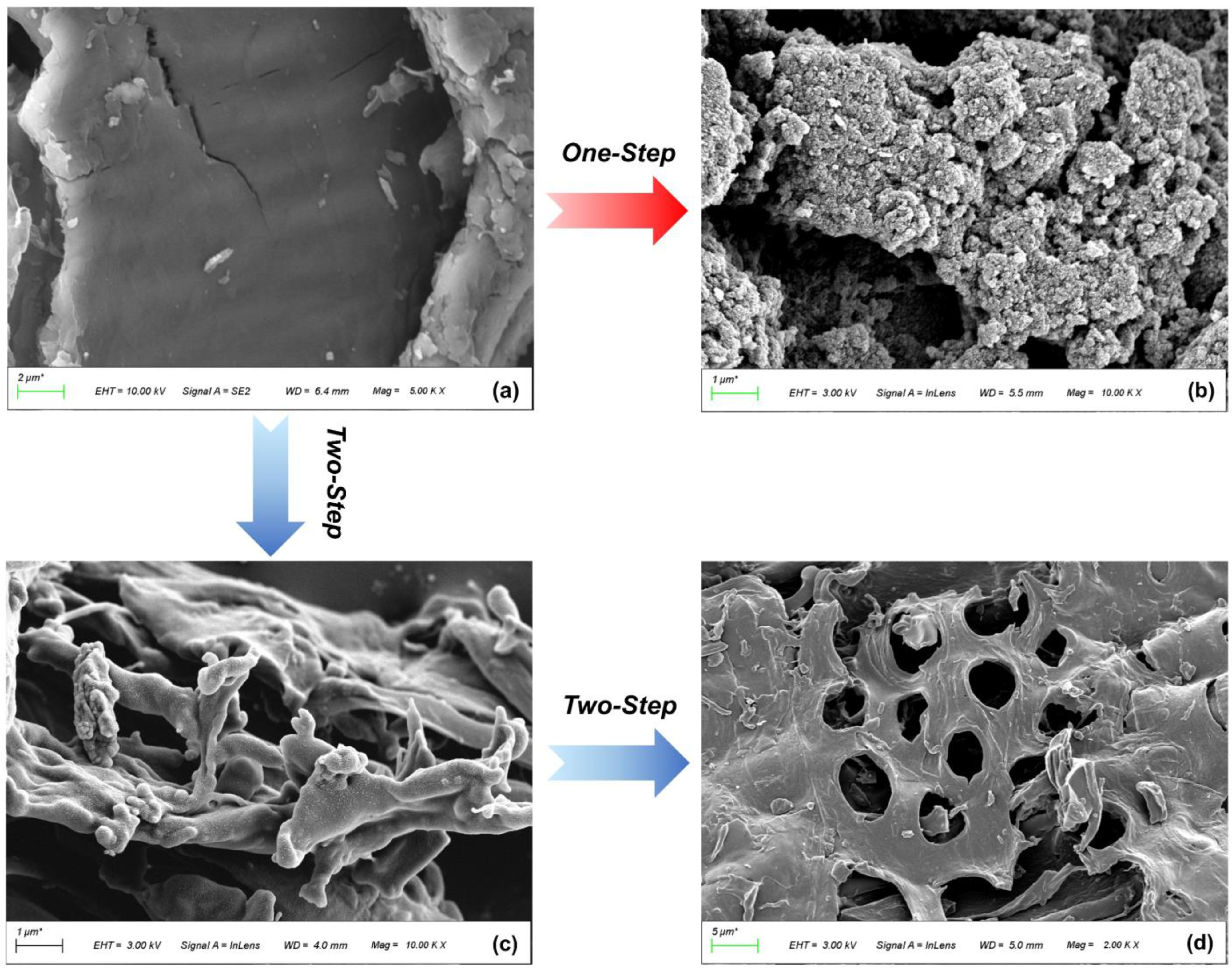 Energies 16 05363 g003 Energies 16 05363 g003