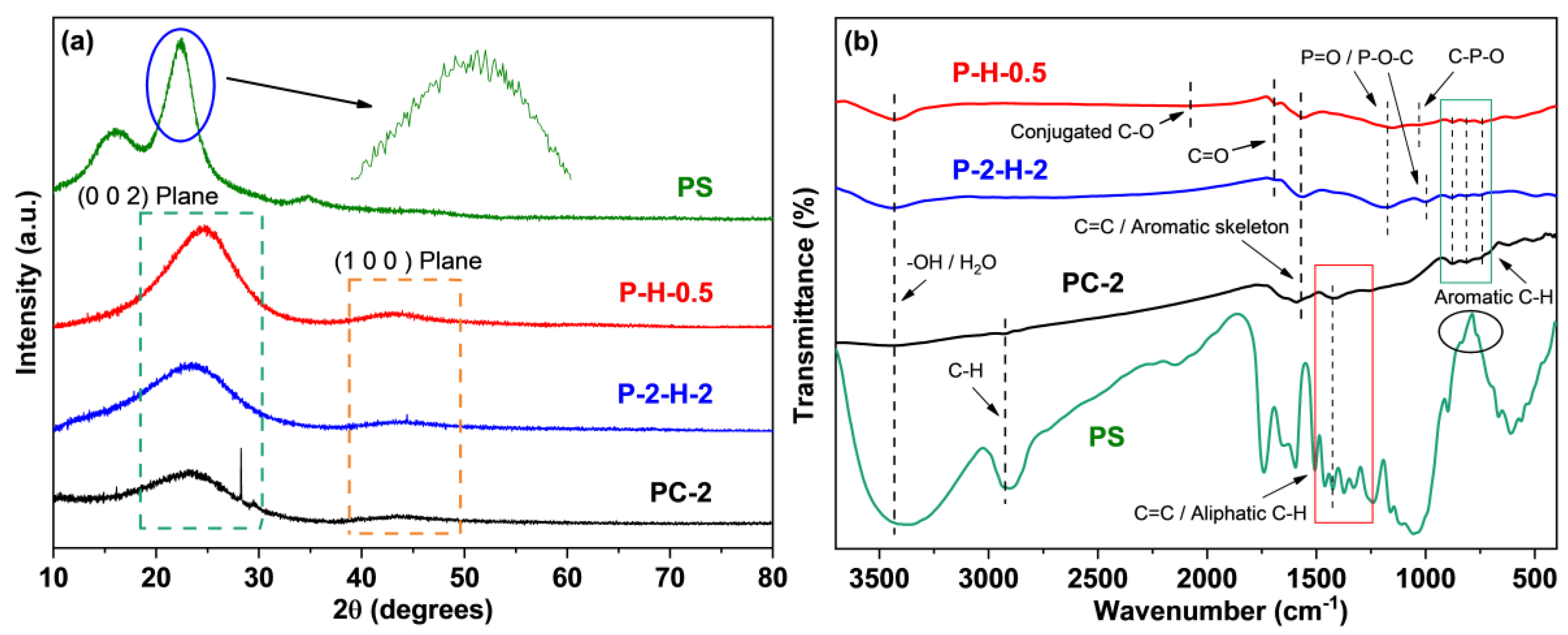 Energies 16 05363 g005 Energies 16 05363 g005