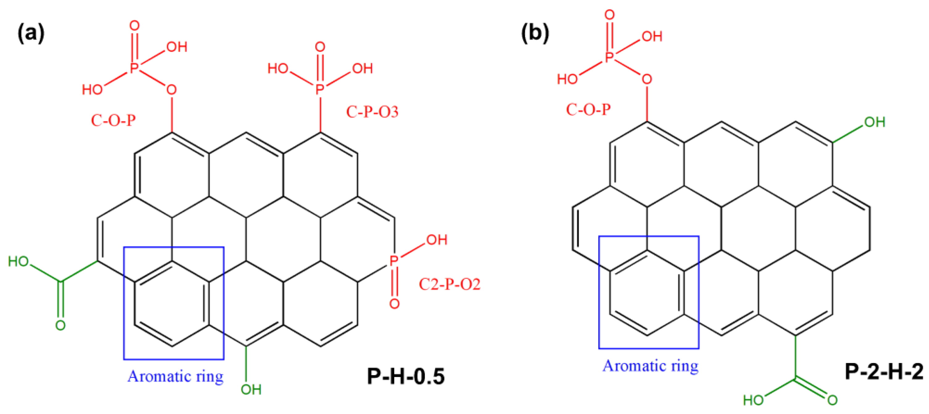 Energies 16 05363 g007 Energies 16 05363 g007