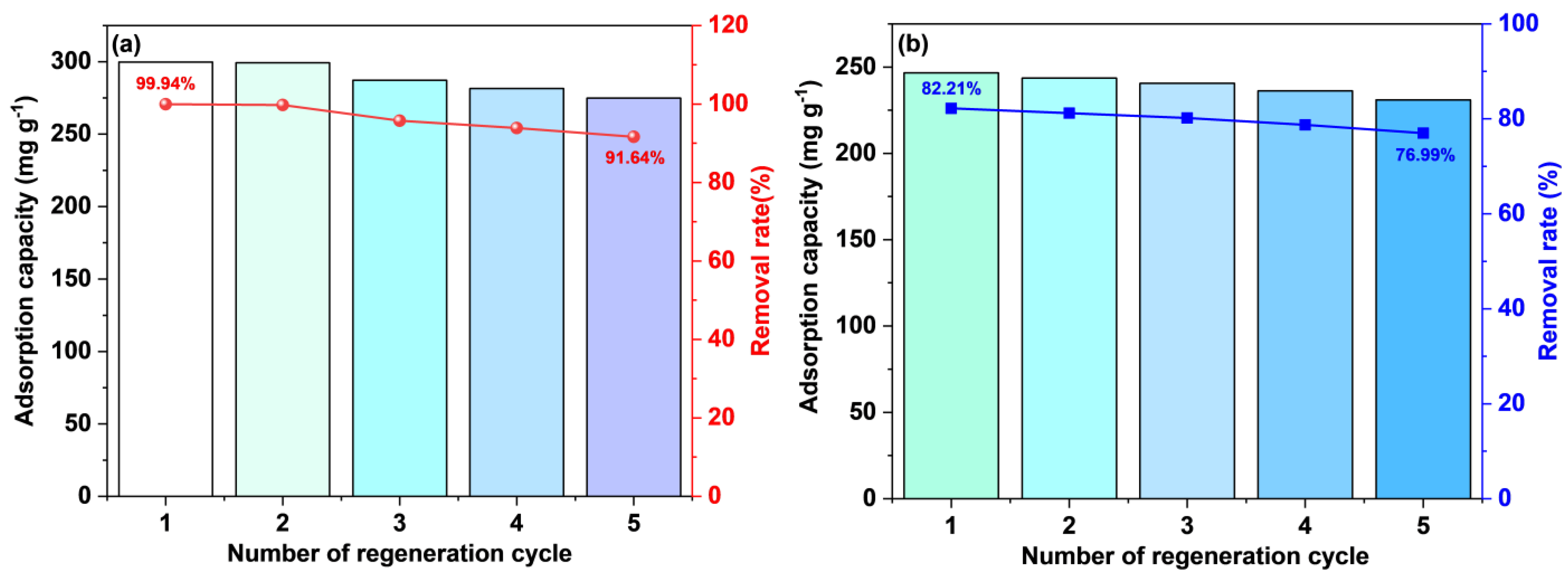 Energies 16 05363 g014 Energies 16 05363 g014