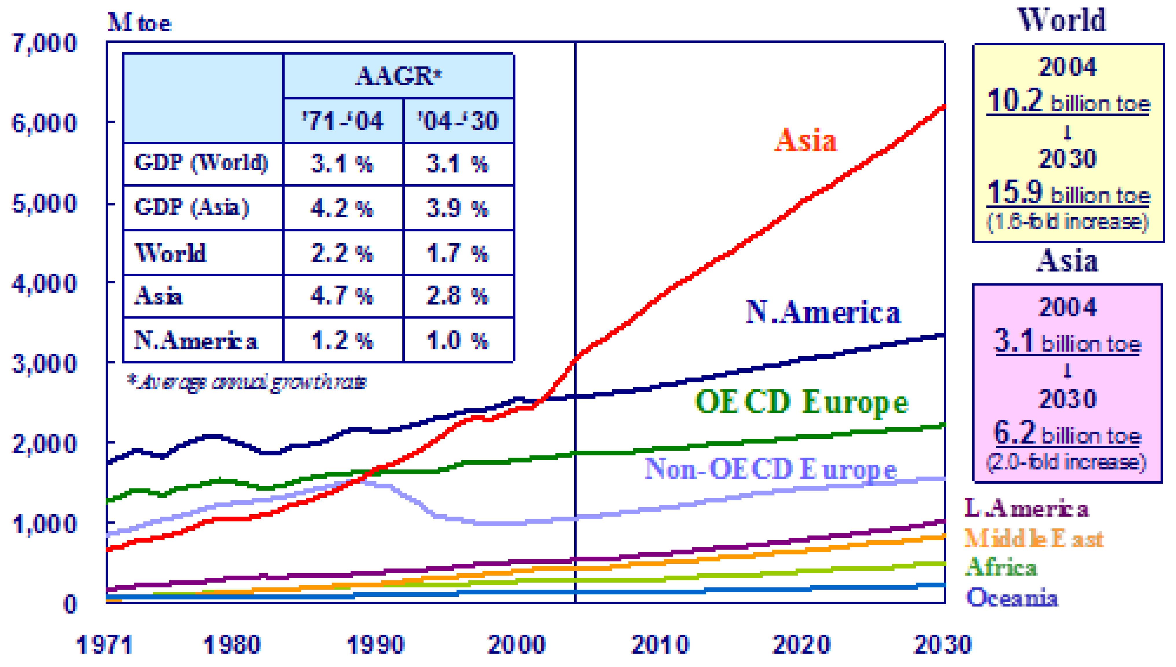 Energies 16 05364 g001