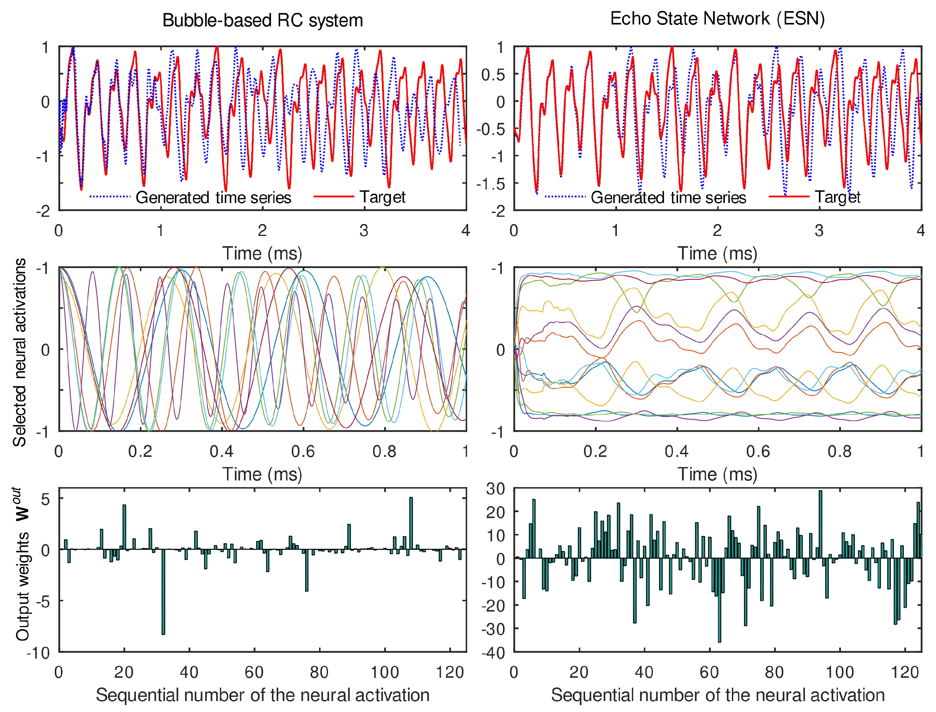 Energies 16 05366 g007 Energies 16 05366 g007