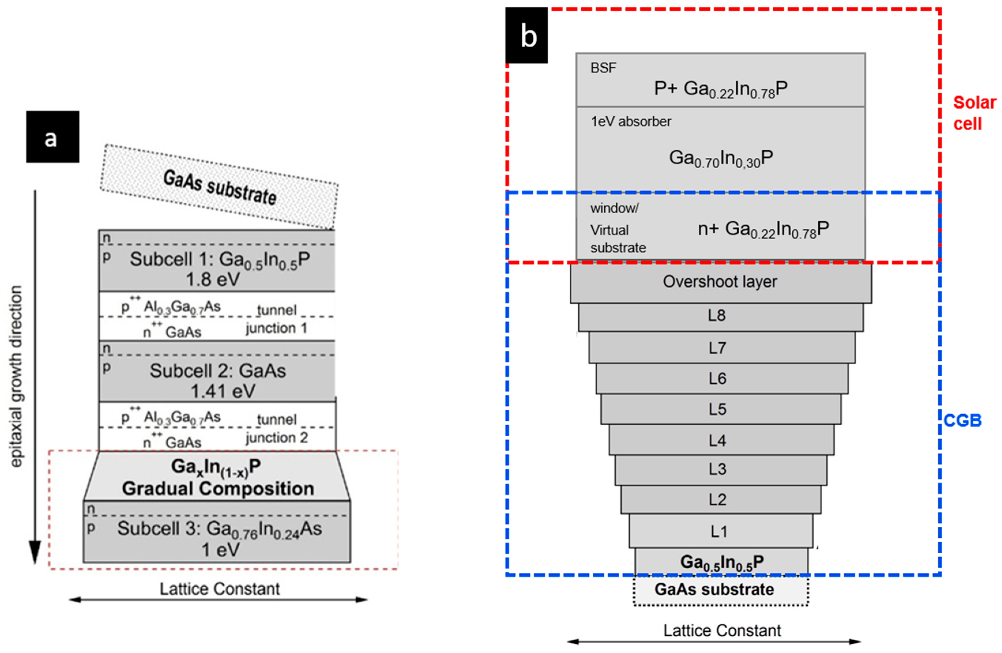 Energies 16 05367 g001