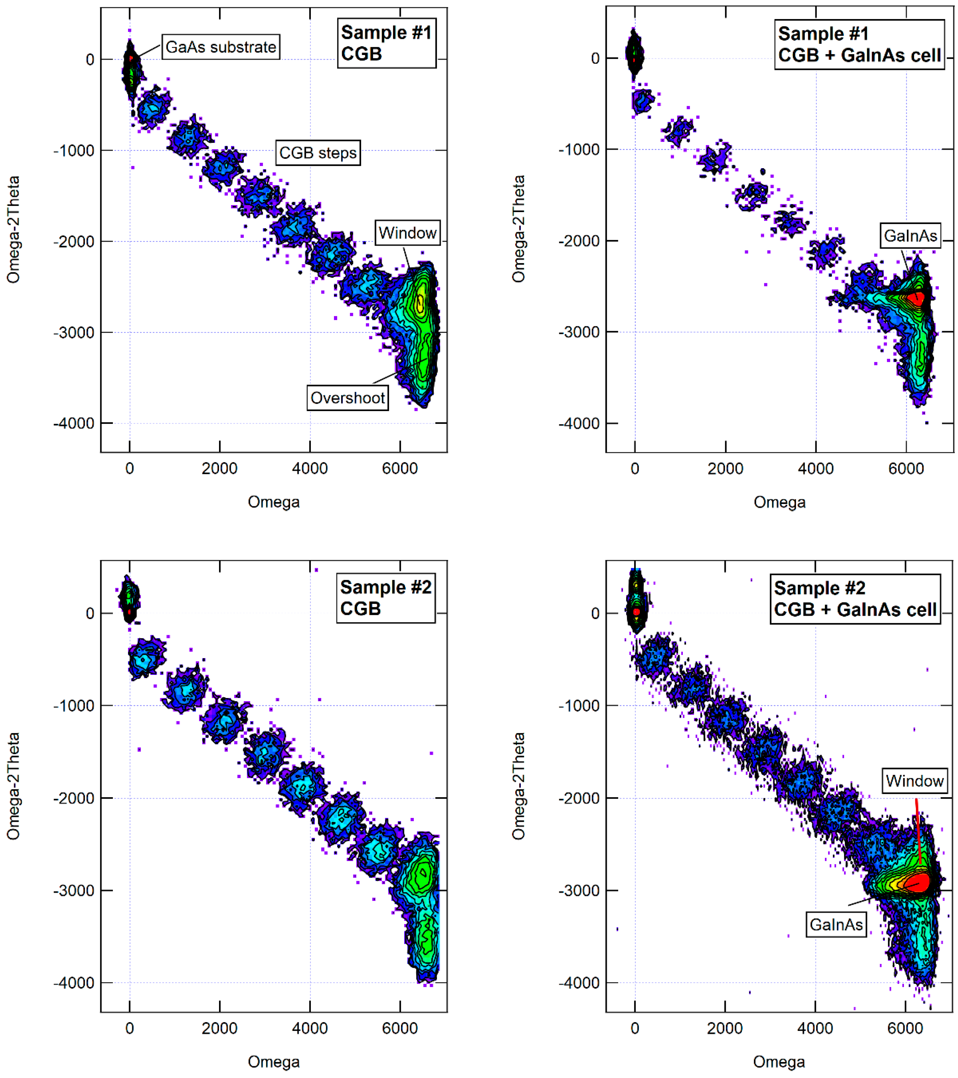 Energies 16 05367 g005