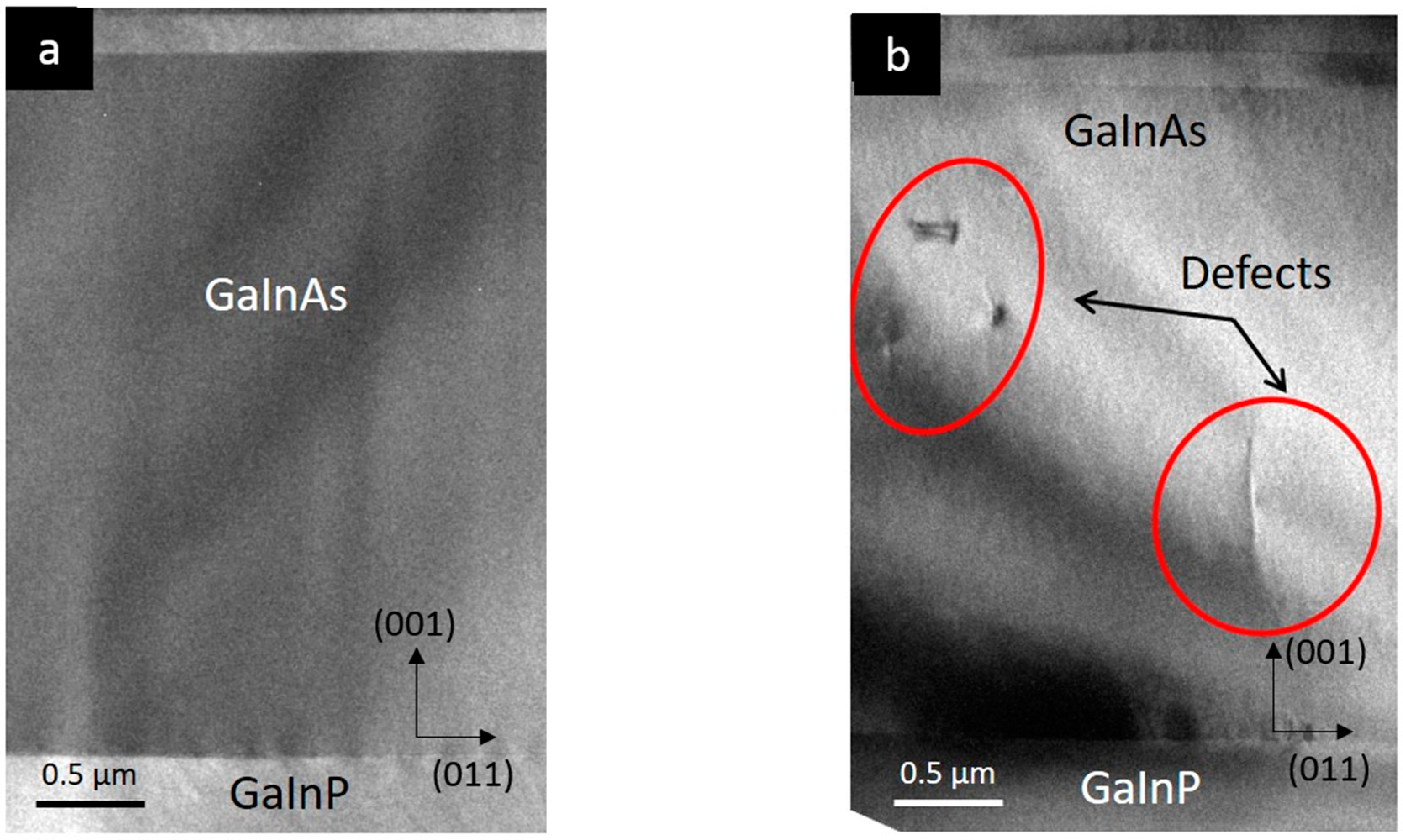Energies 16 05367 g006