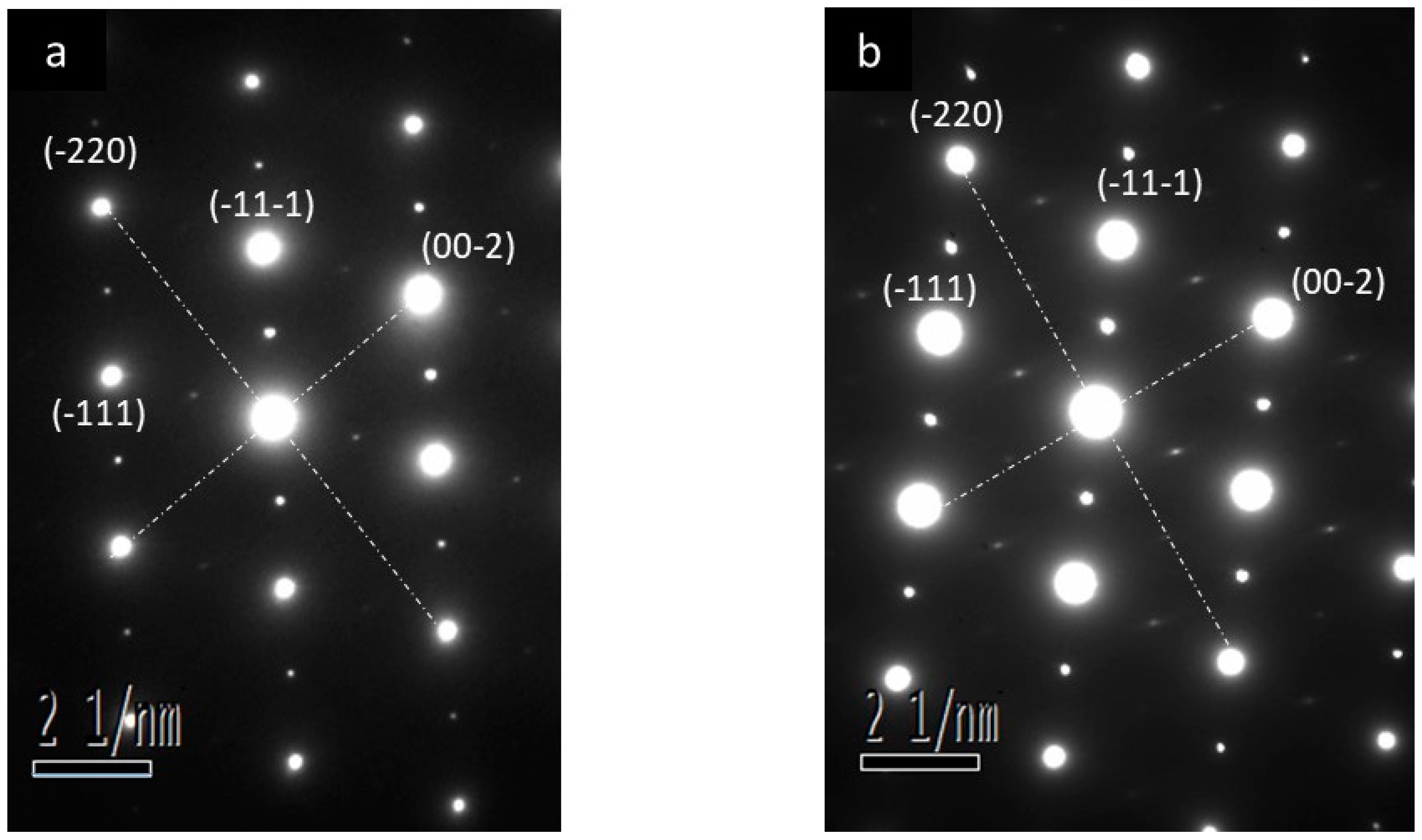 Energies 16 05367 g007