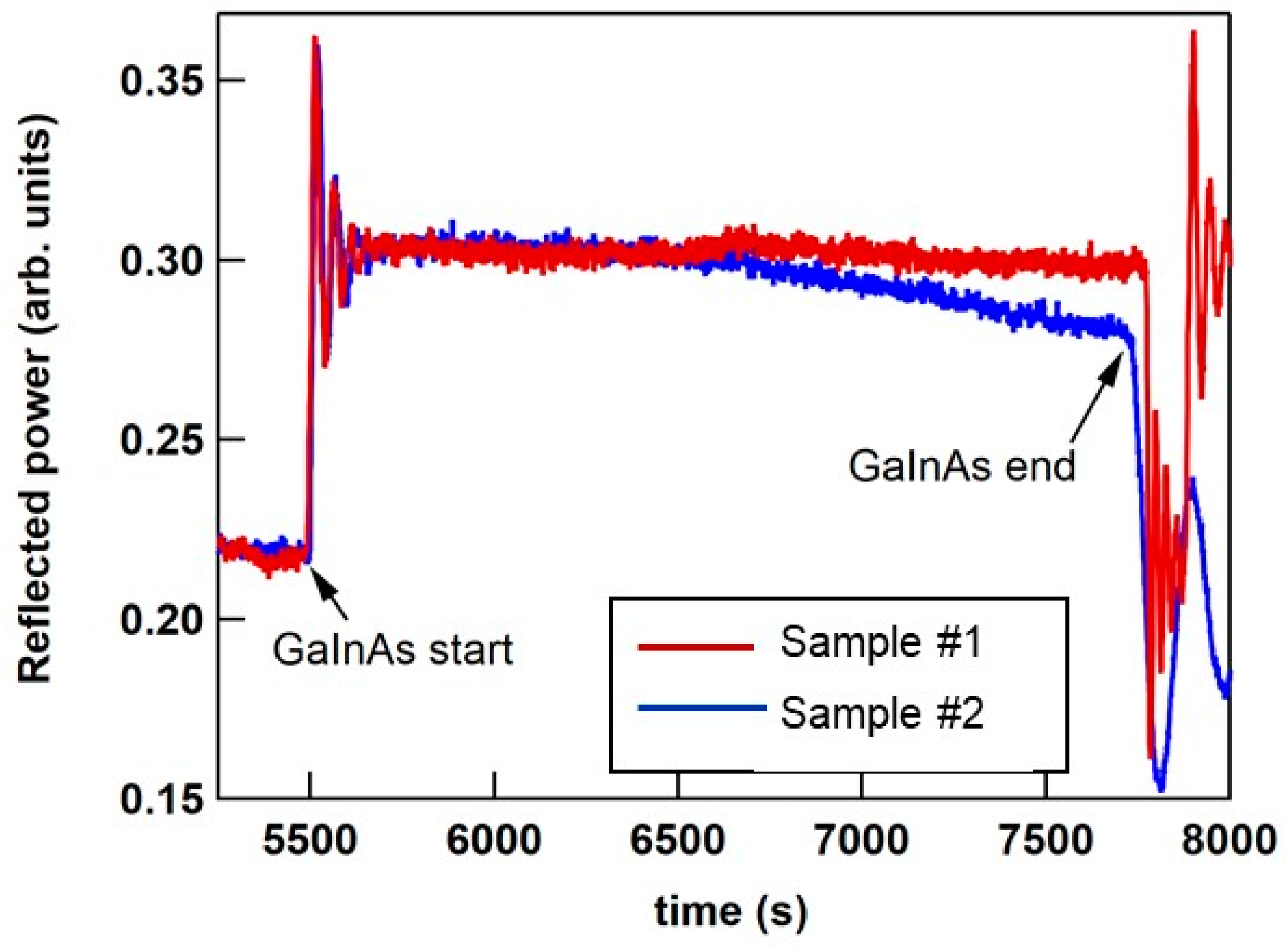 Energies 16 05367 g009