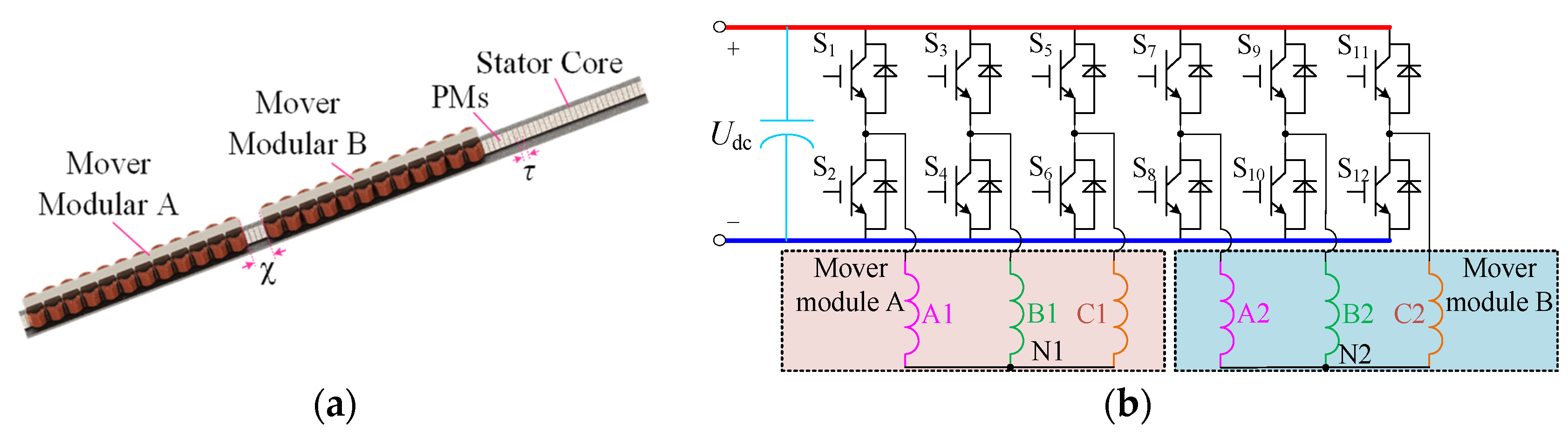 Energies 16 05368 g002