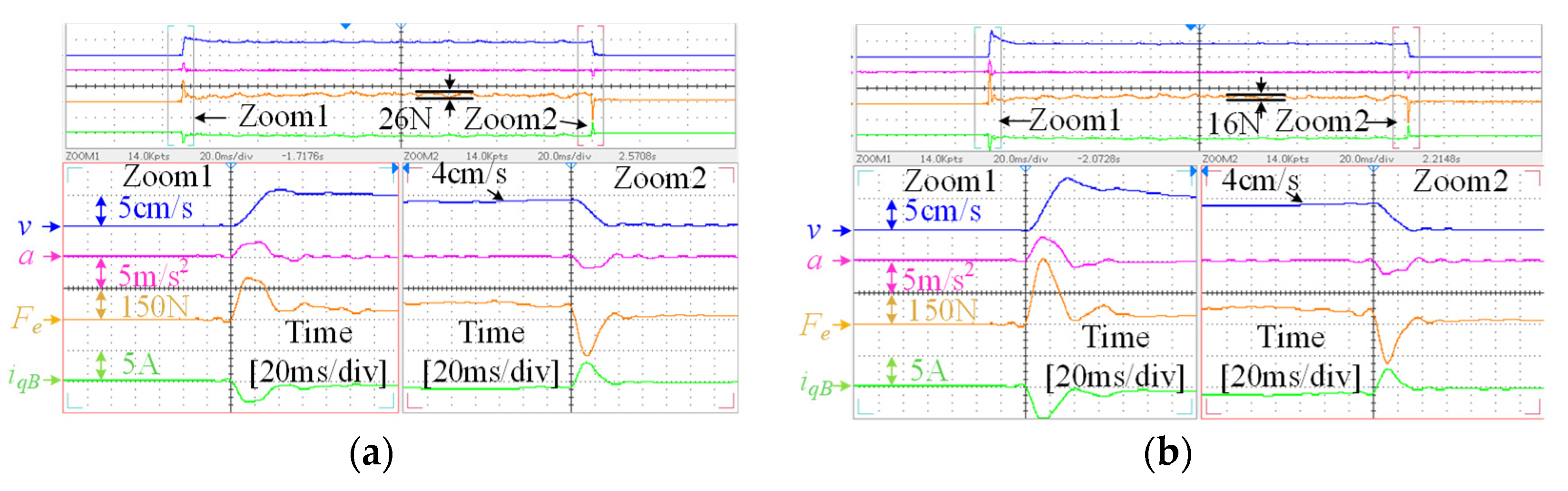 Energies 16 05368 g006