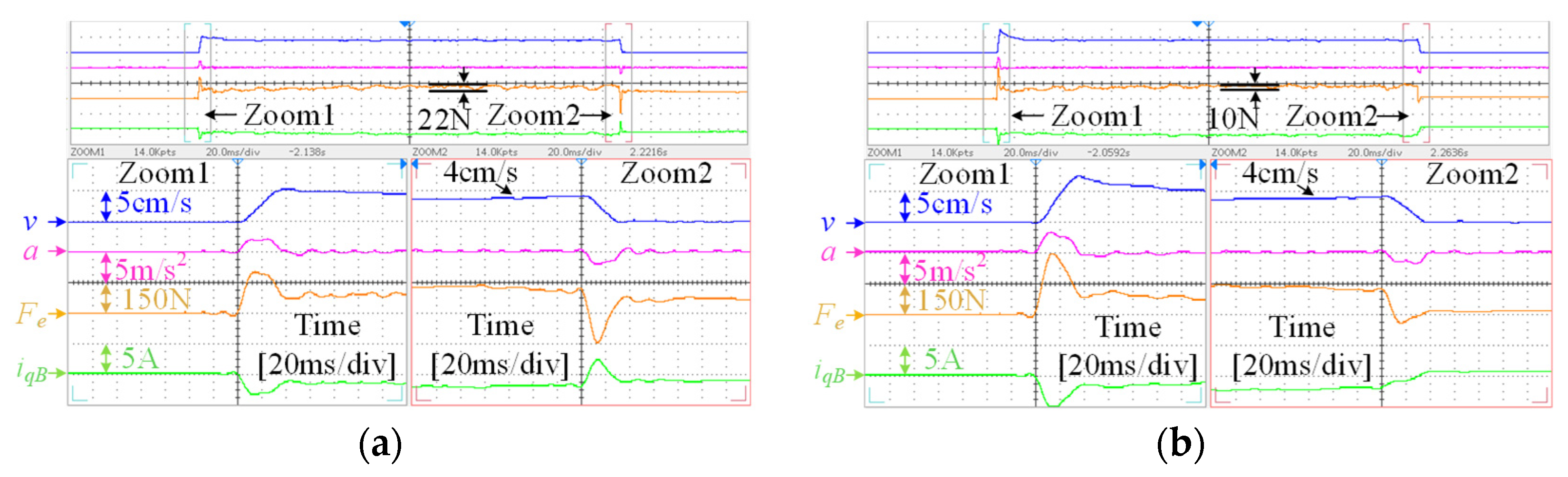 Energies 16 05368 g007