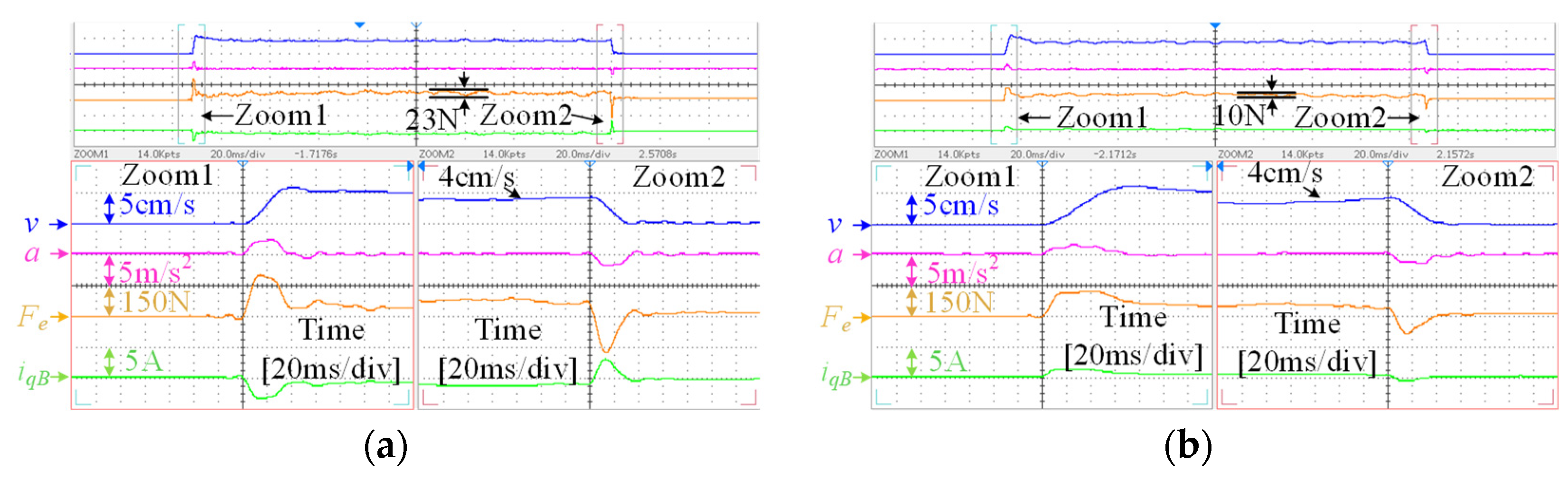Energies 16 05368 g008