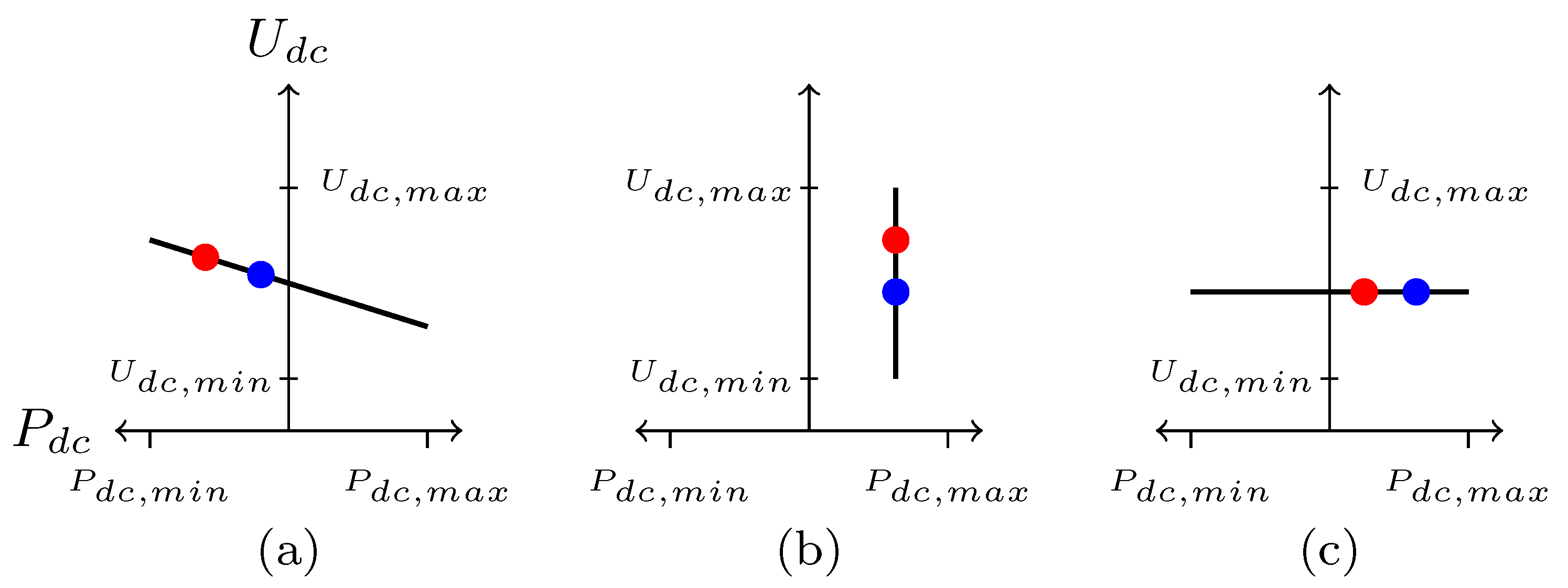 Energies 16 05369 g001 Energies 16 05369 g001