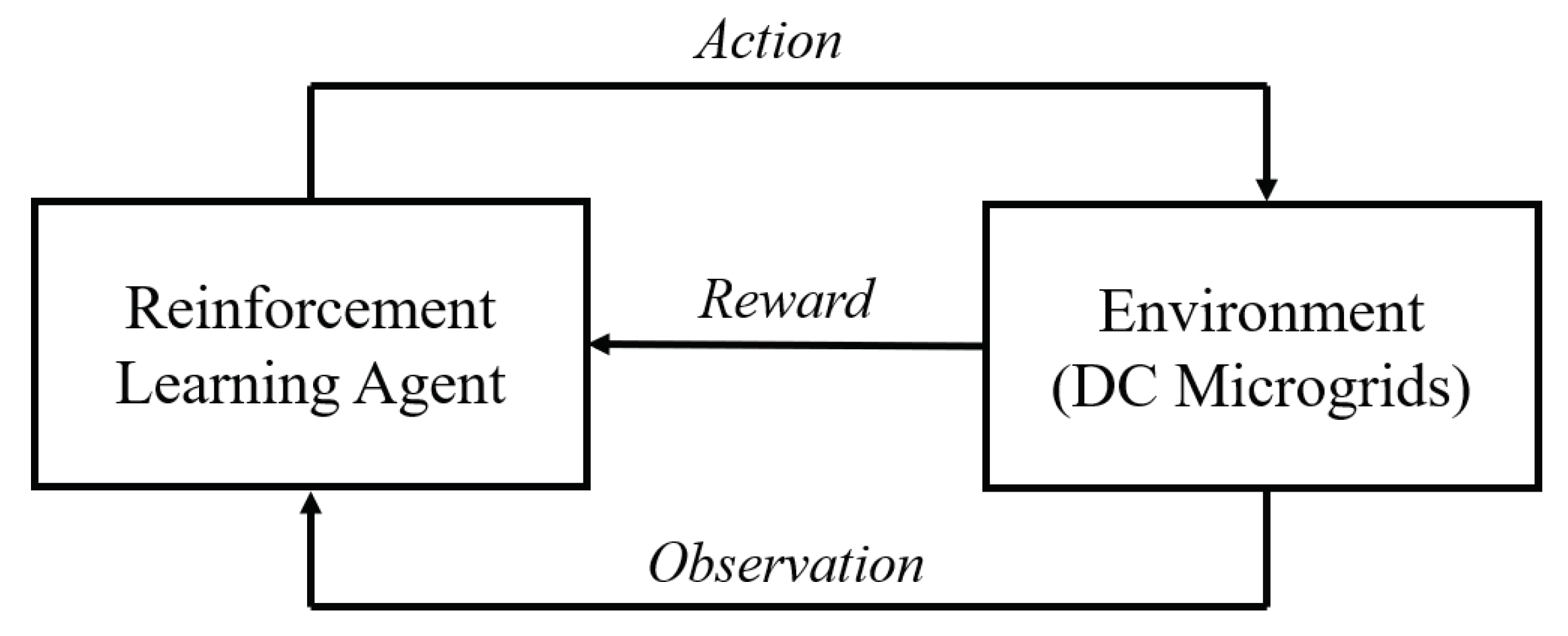 Energies 16 05369 g003 Energies 16 05369 g003