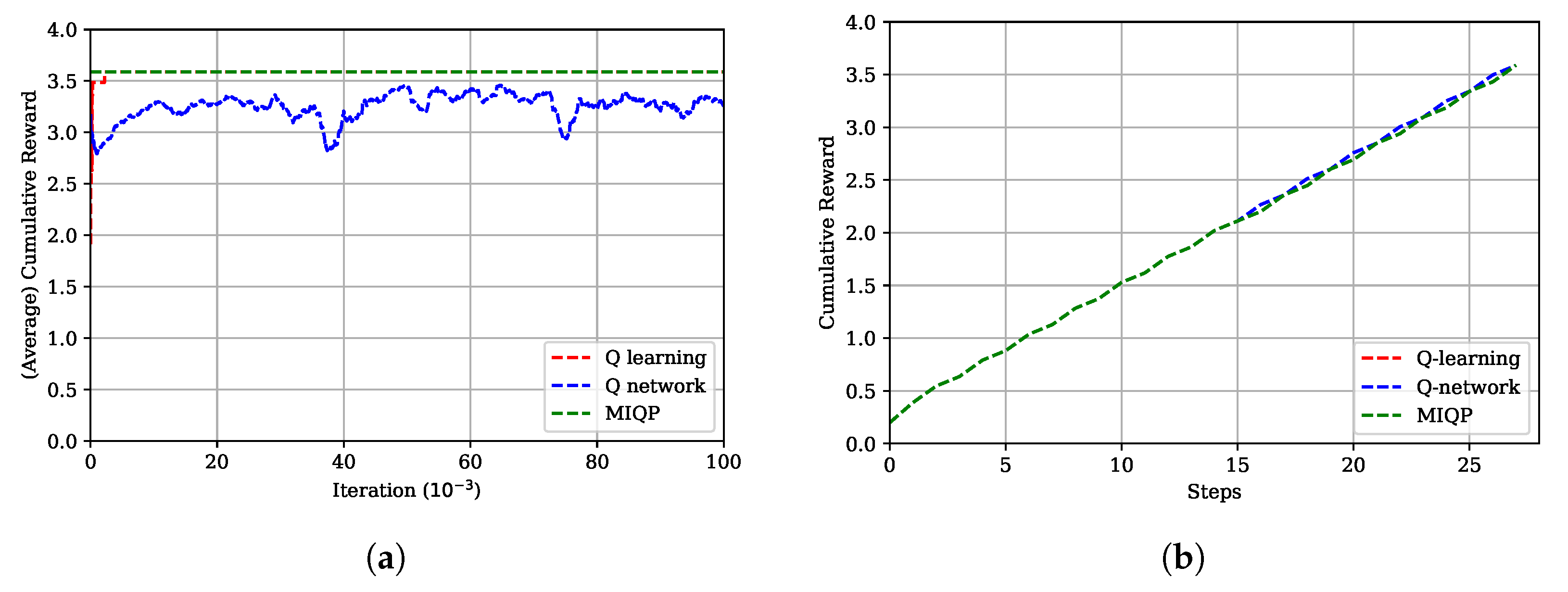 Energies 16 05369 g008 Energies 16 05369 g008