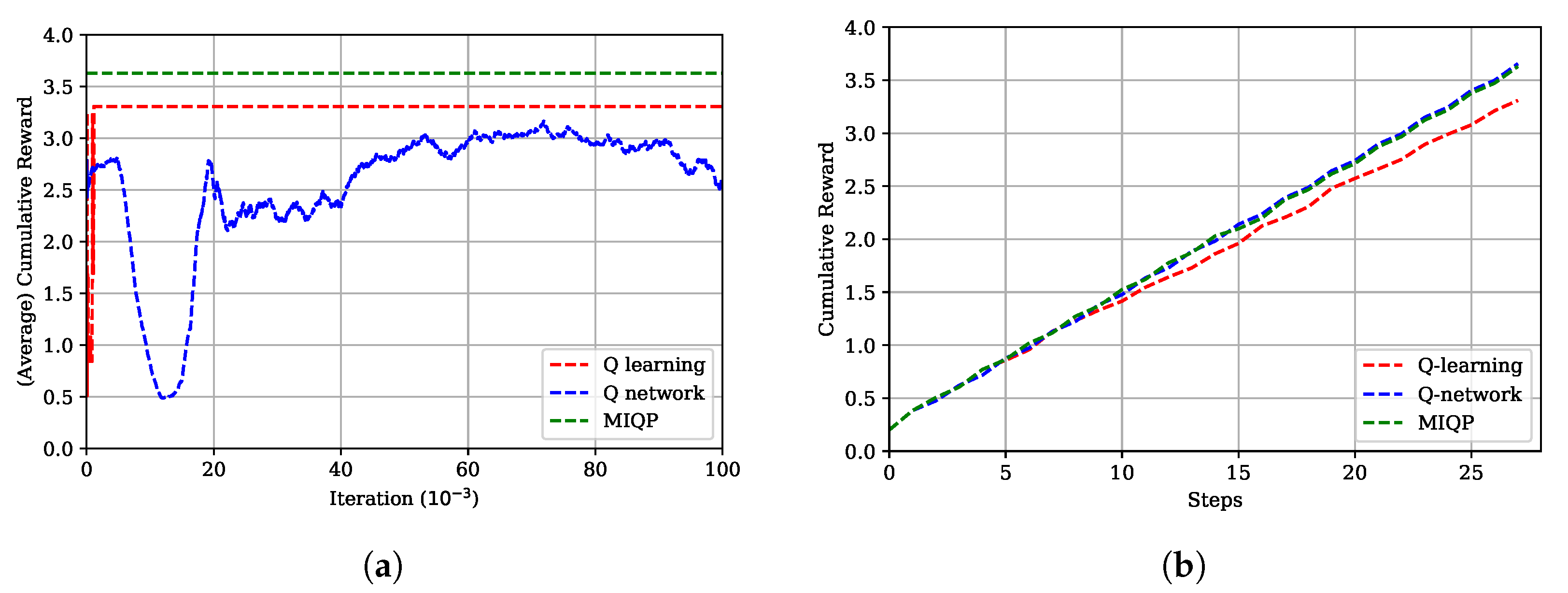 Energies 16 05369 g009 Energies 16 05369 g009
