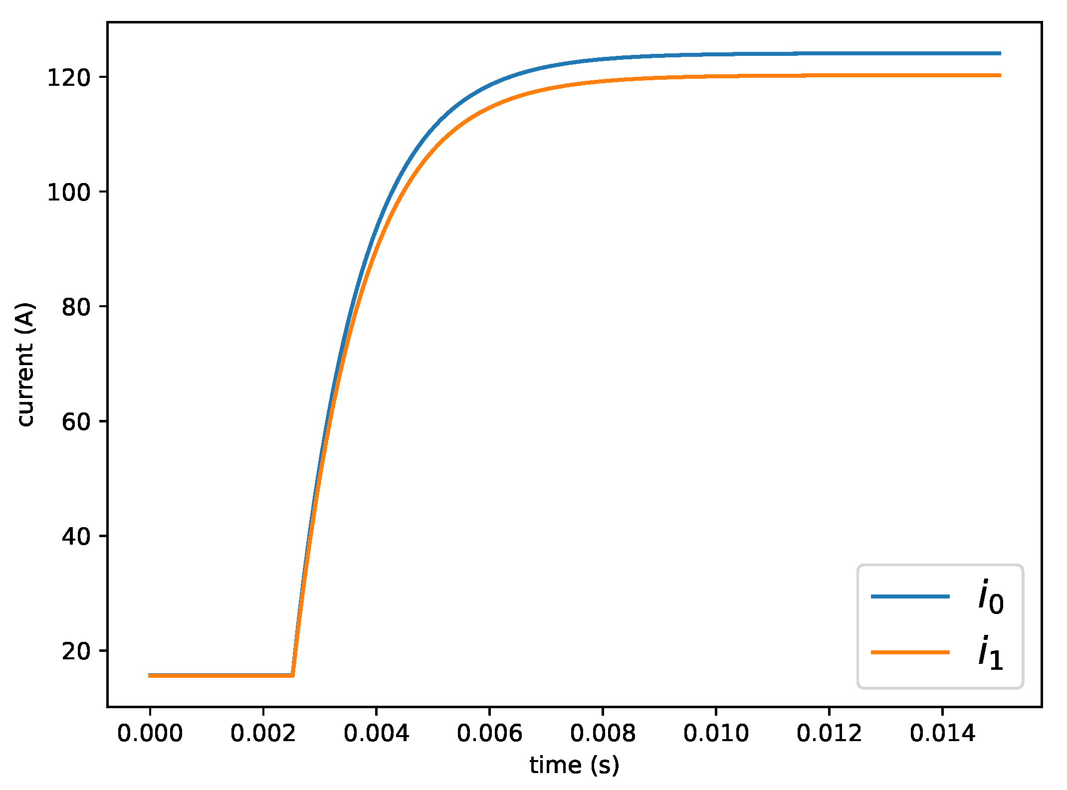 Energies 16 05369 g011 Energies 16 05369 g011