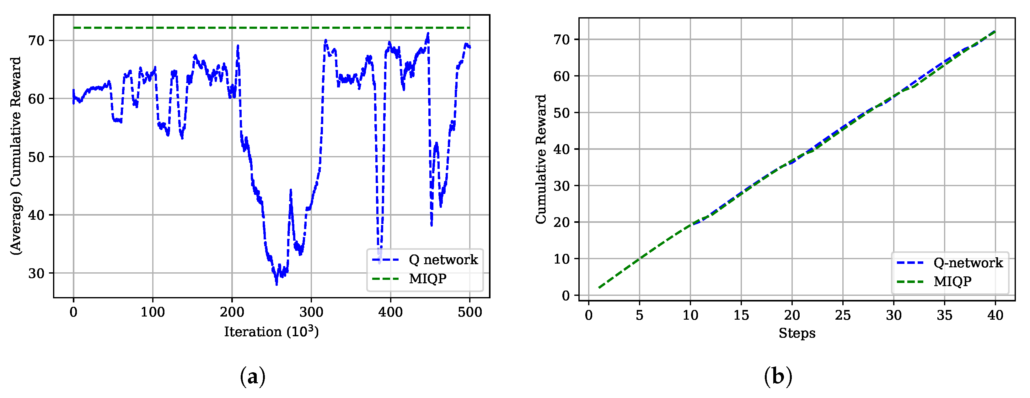Energies 16 05369 g014 Energies 16 05369 g014