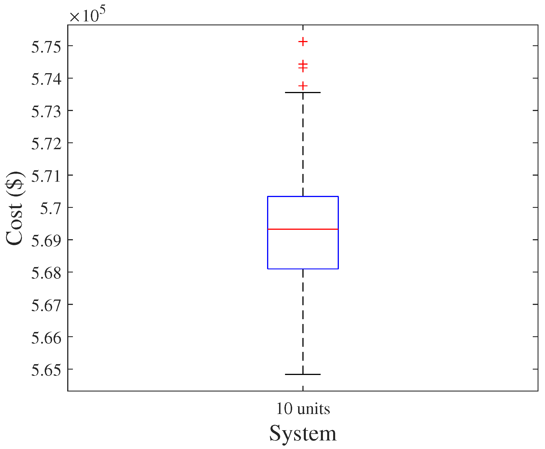 Energies 16 05370 g001
