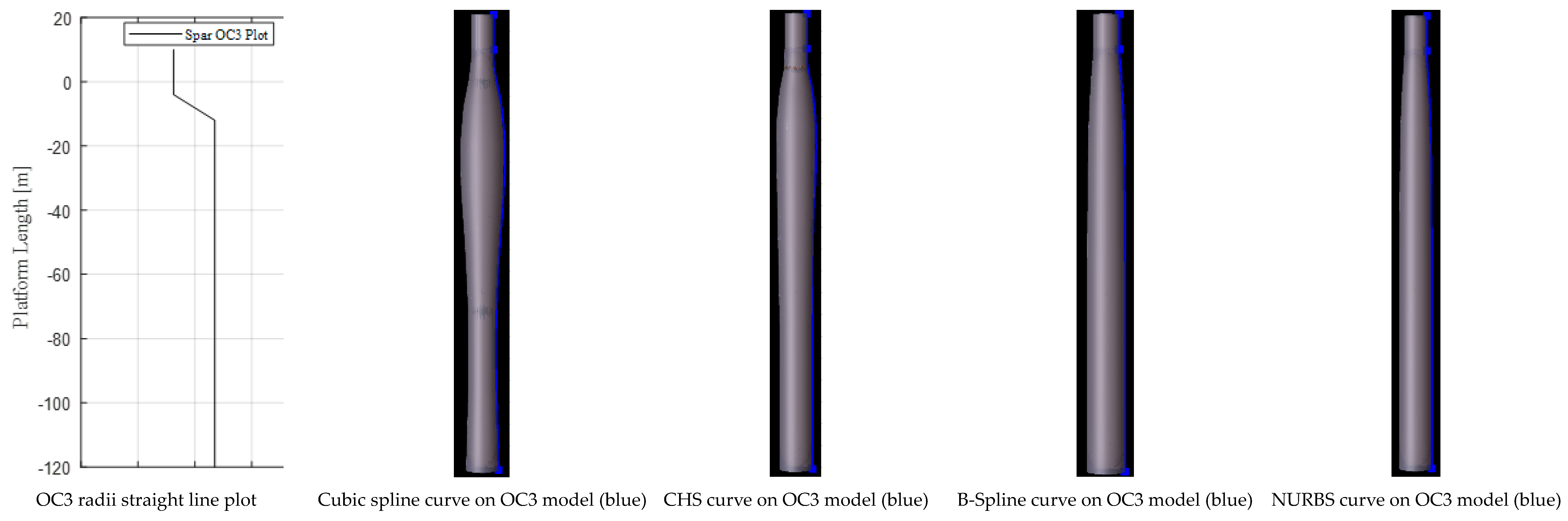 Energies 16 05371 g003