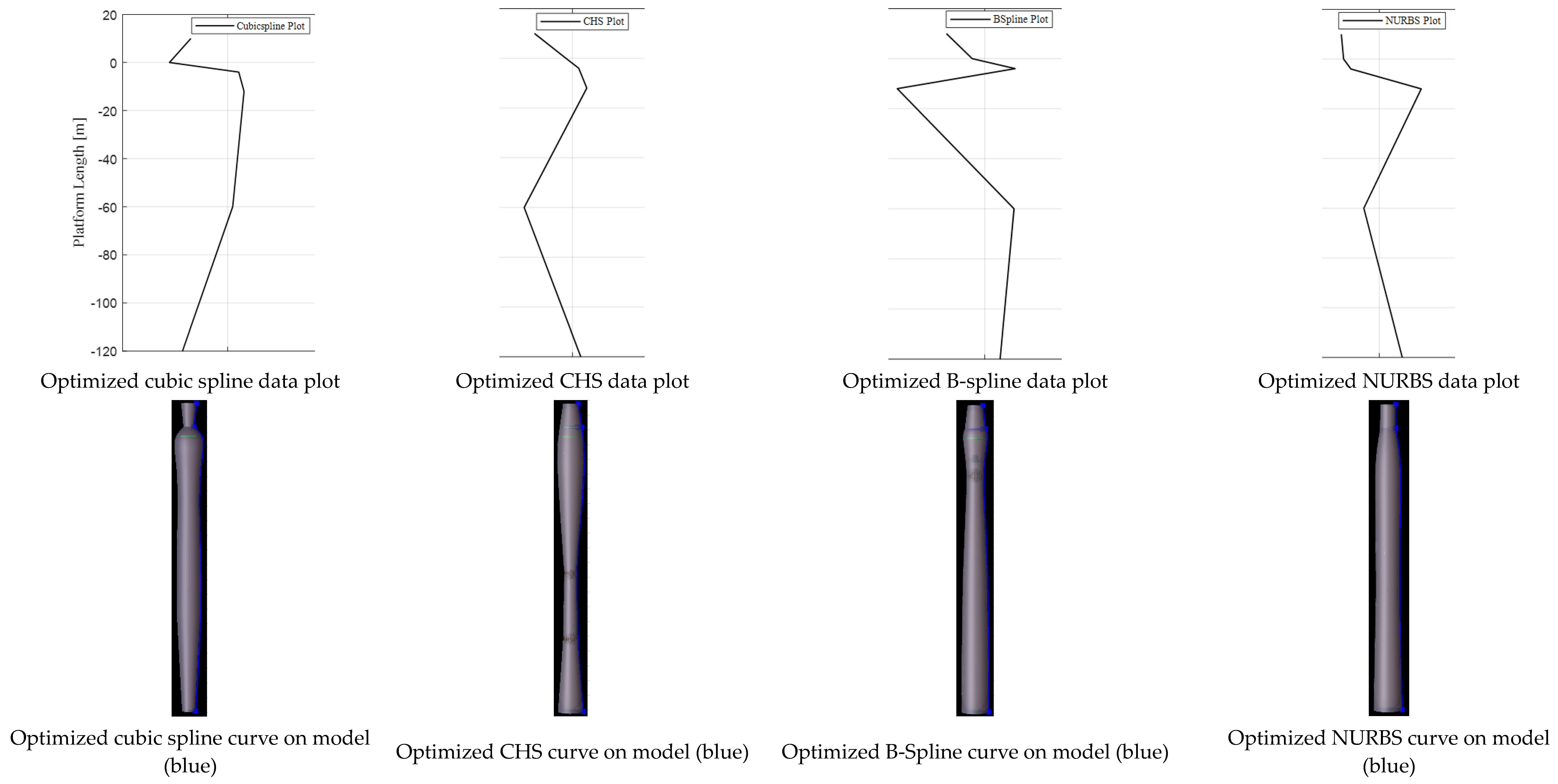 Energies 16 05371 g007