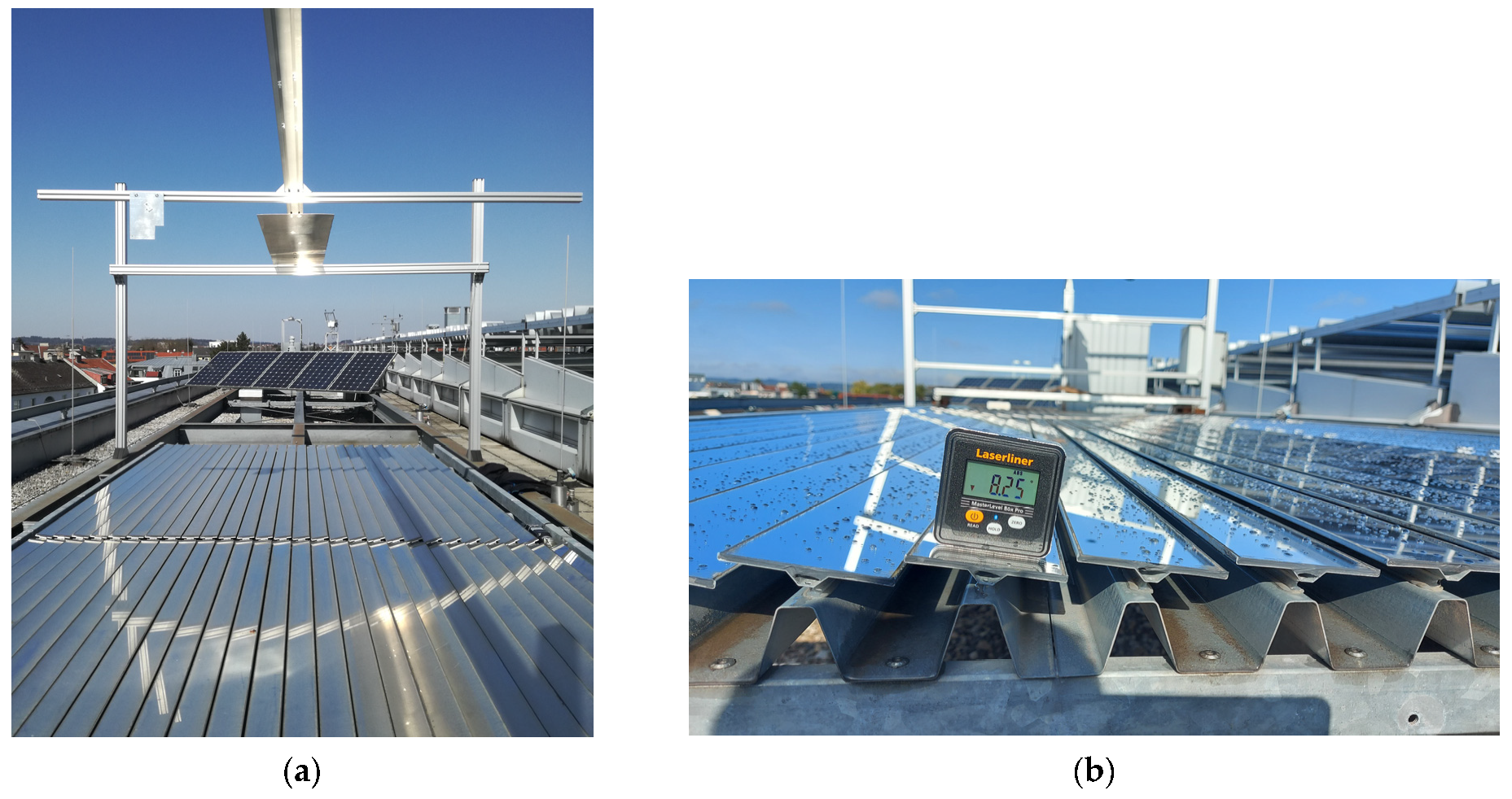 Energies 16 05373 g012