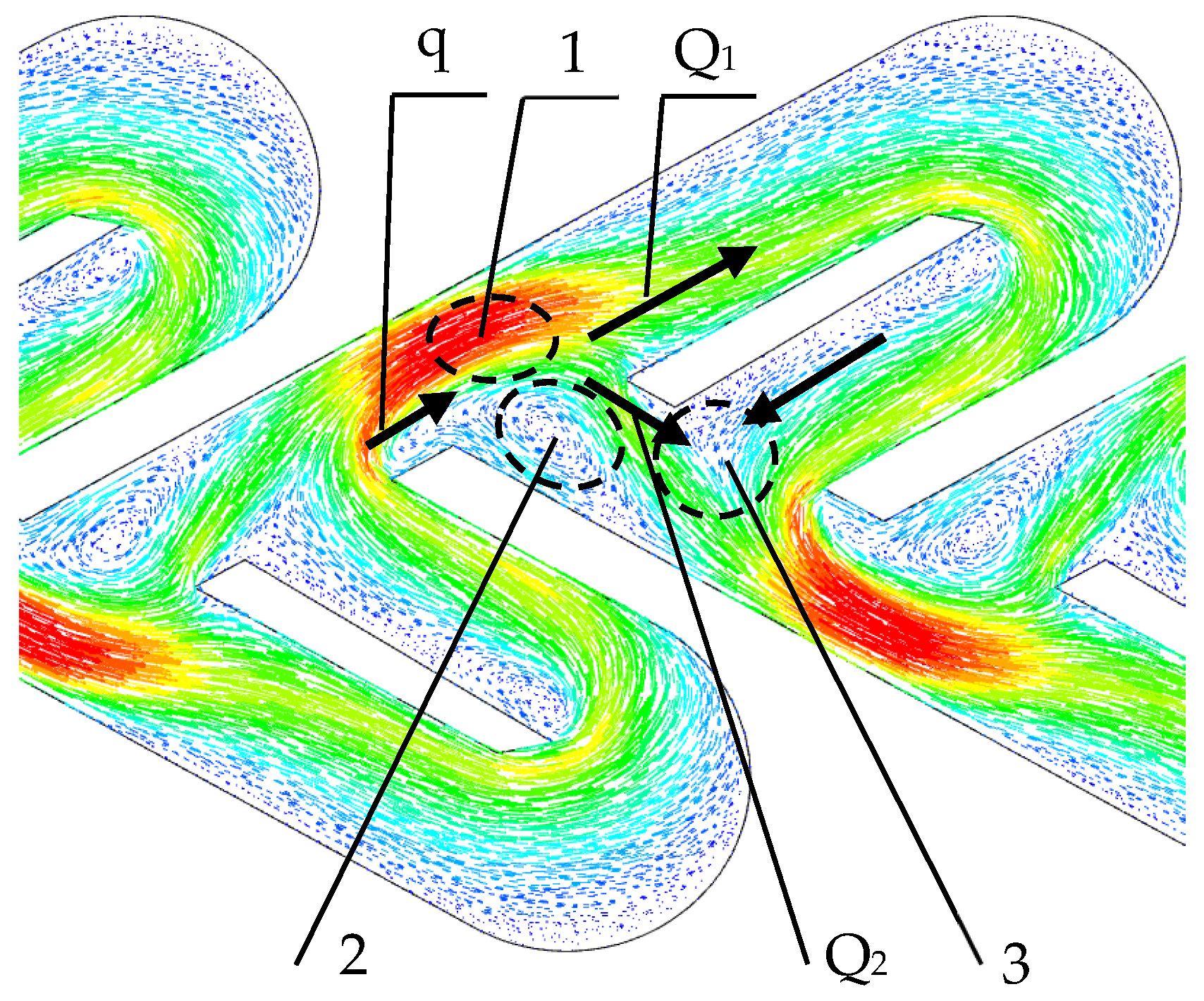 Energies 16 05375 g007
