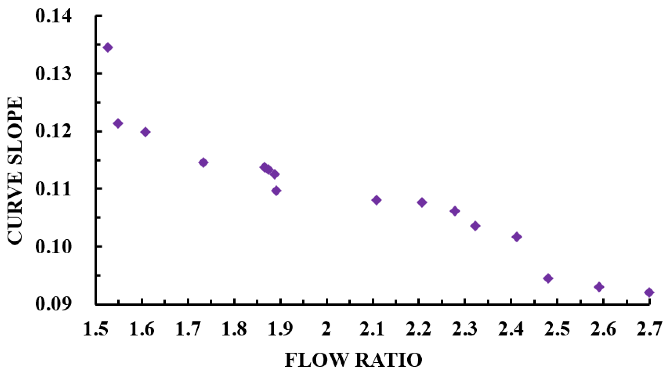 Energies 16 05375 g008