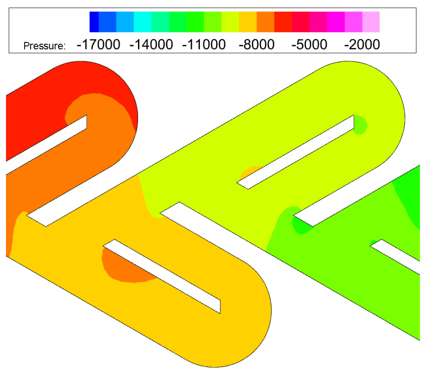 Energies 16 05375 g010