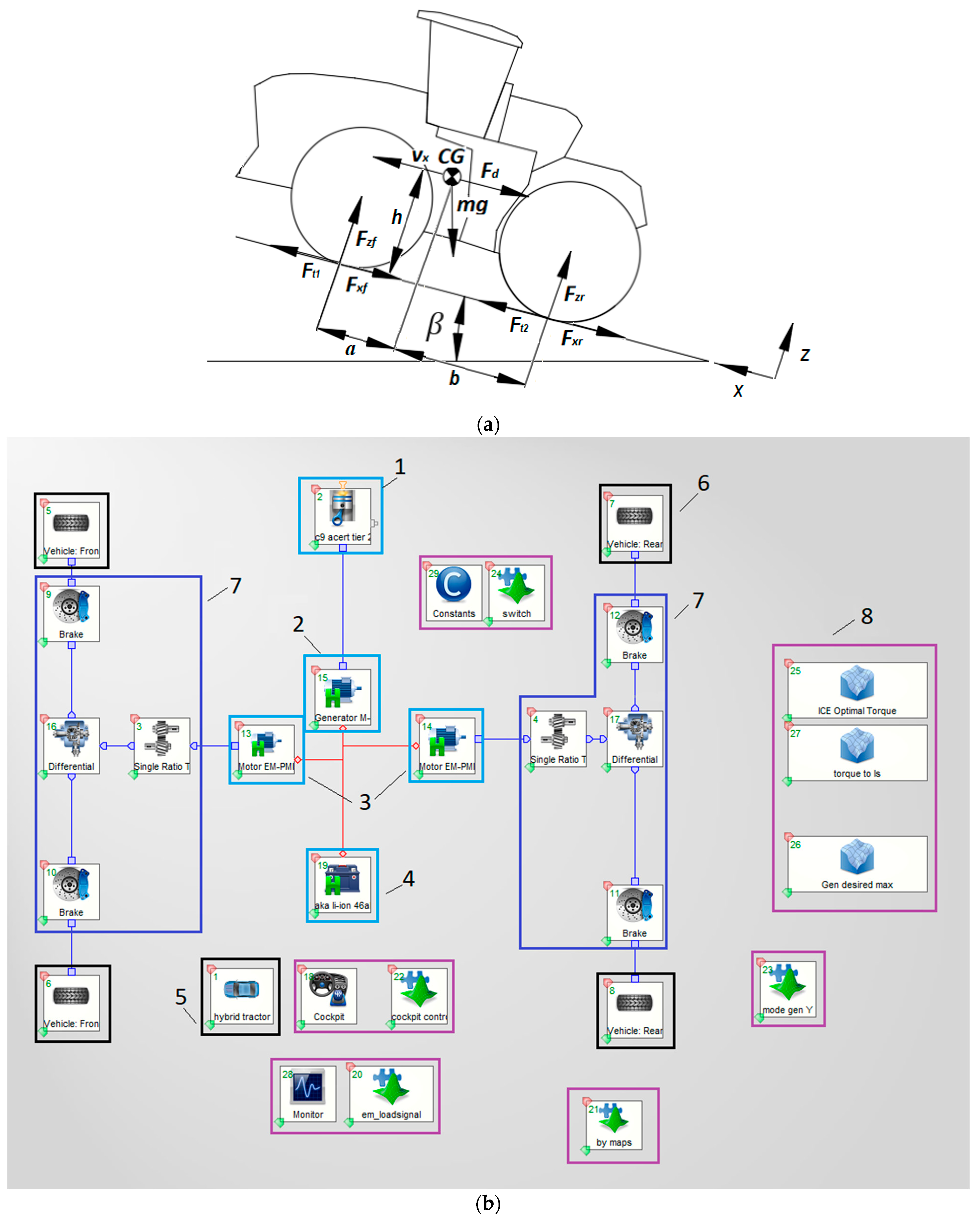 Energies 16 05379 g003