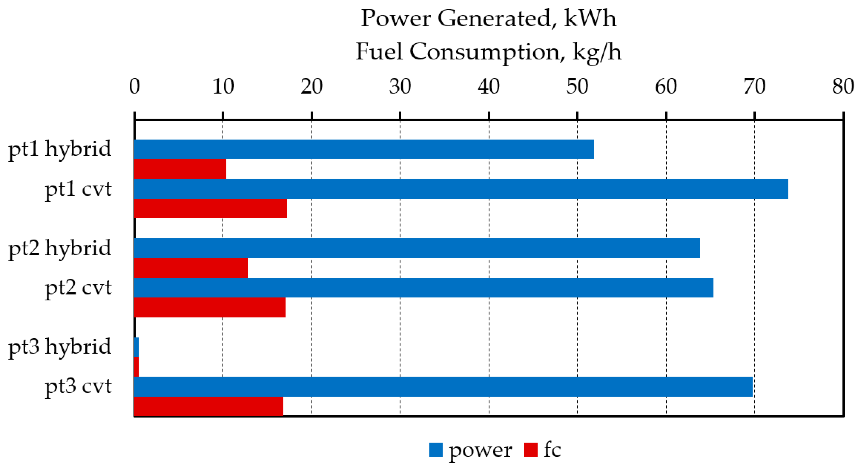 Energies 16 05379 g008