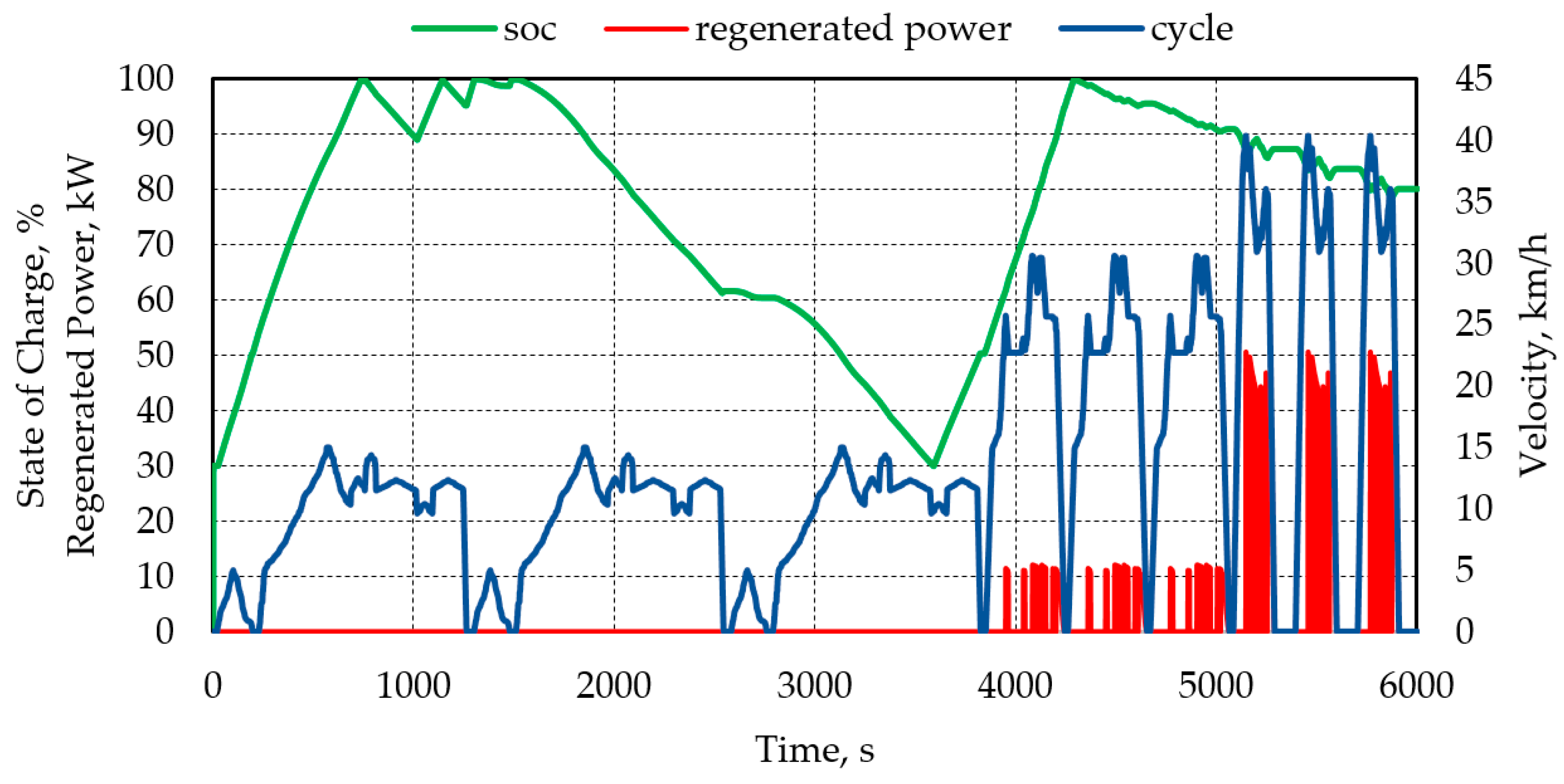 Energies 16 05379 g009