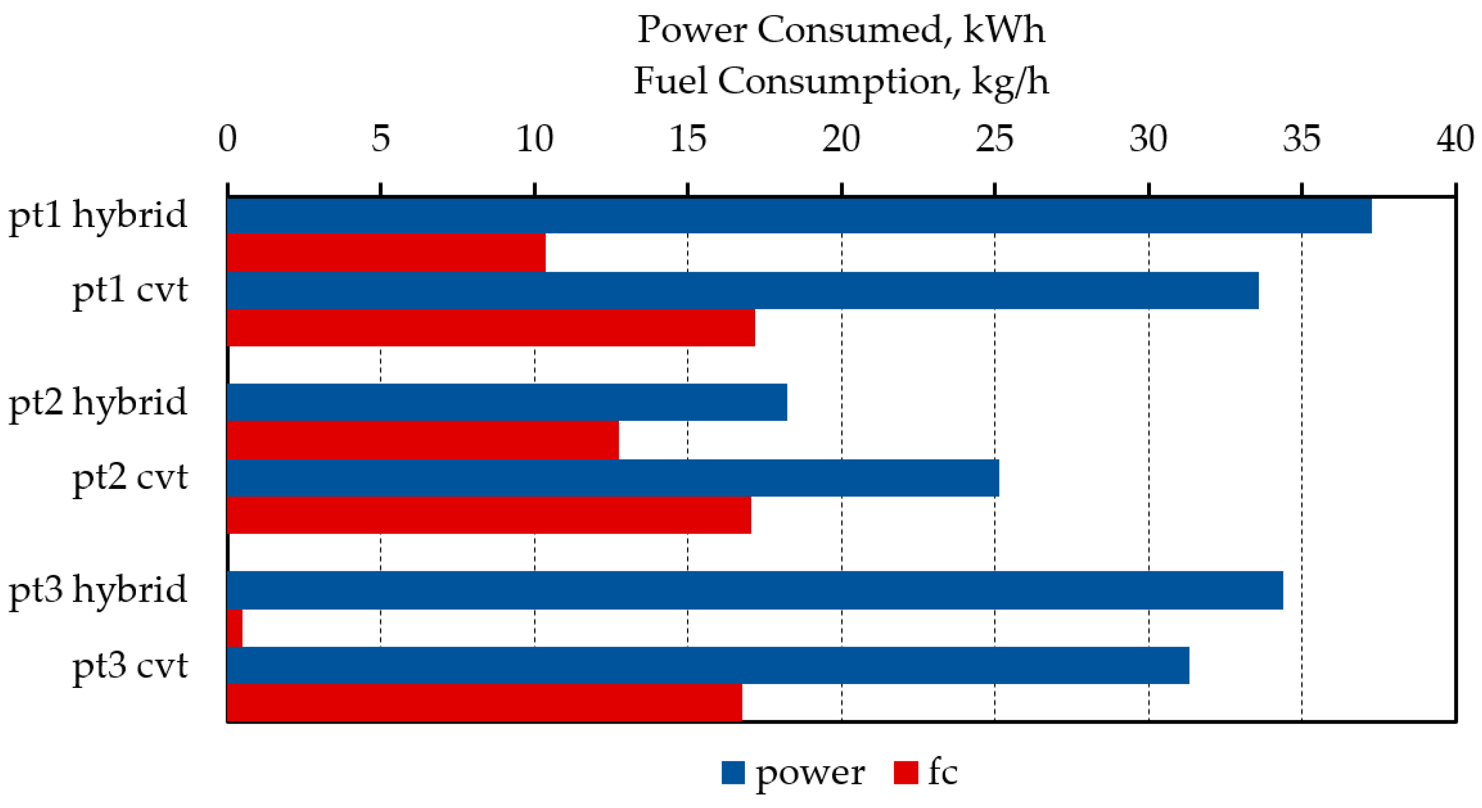 Energies 16 05379 g011