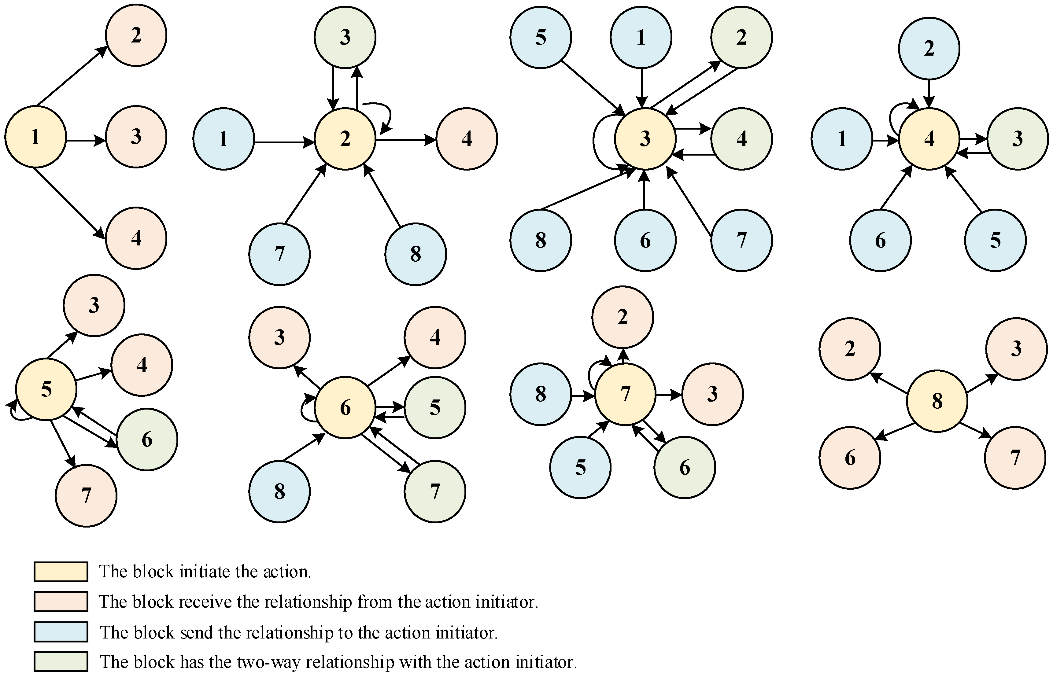 Energies 16 05380 g010