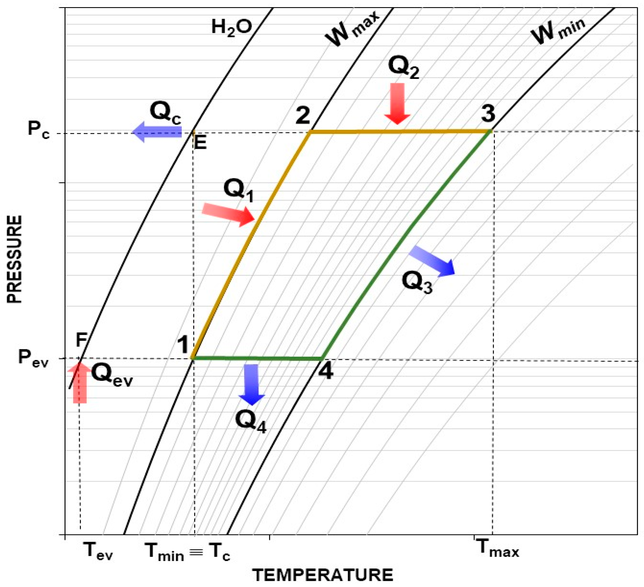 Energies 16 05382 g004
