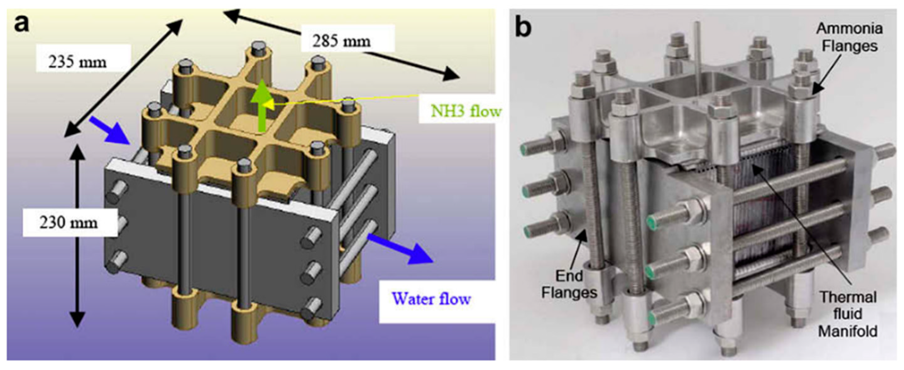 Energies 16 05382 g011