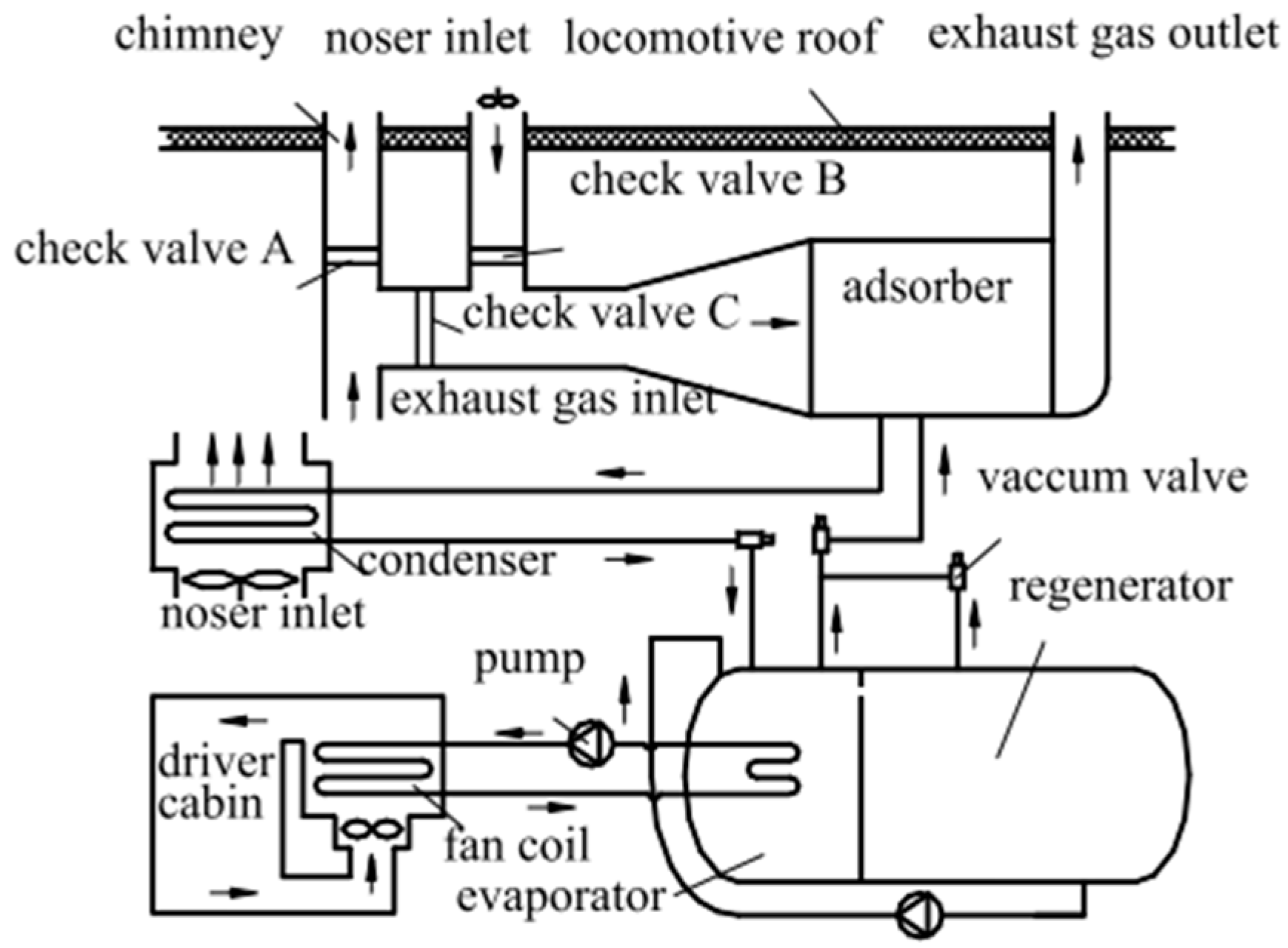 Energies 16 05382 g013