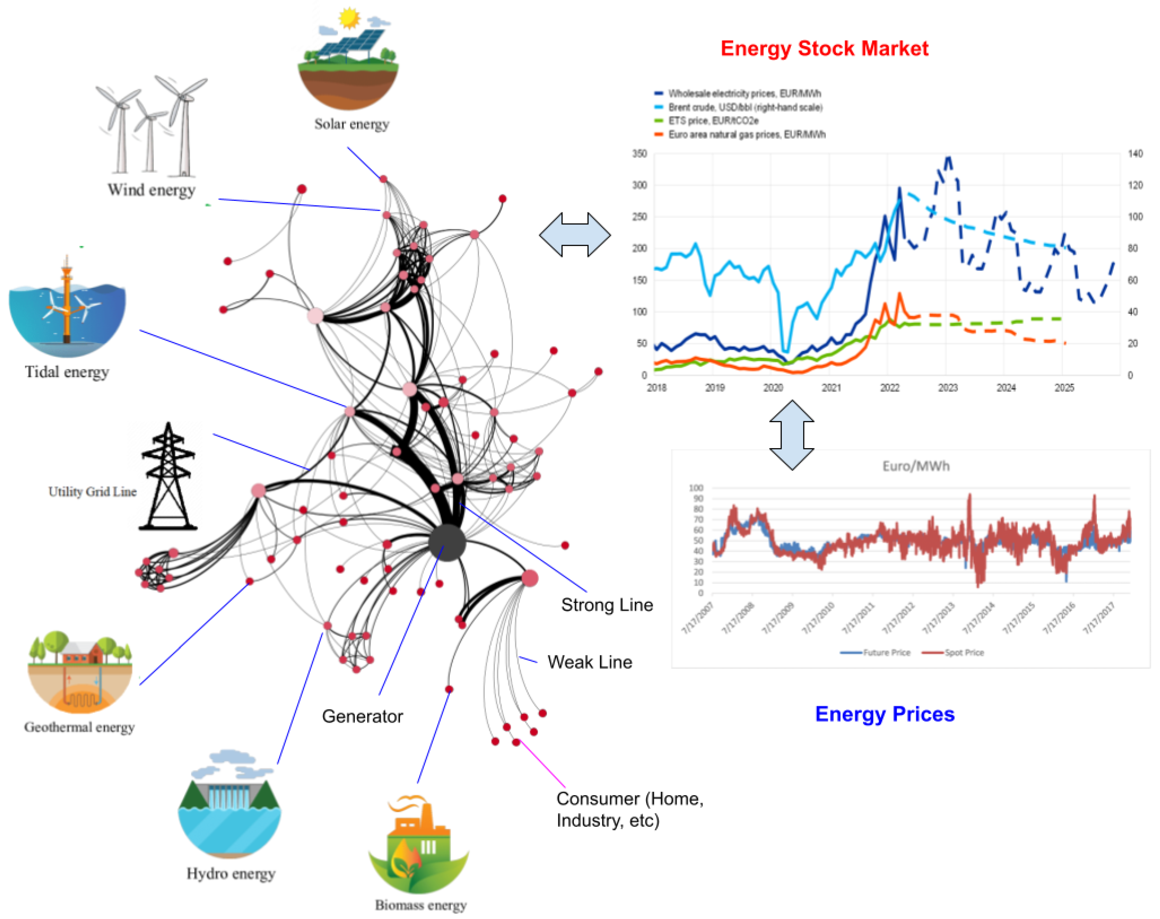 How to Increase Revenue per Square Foot with Smart Space Planning & Storage  Solutions – Power Systems Blog