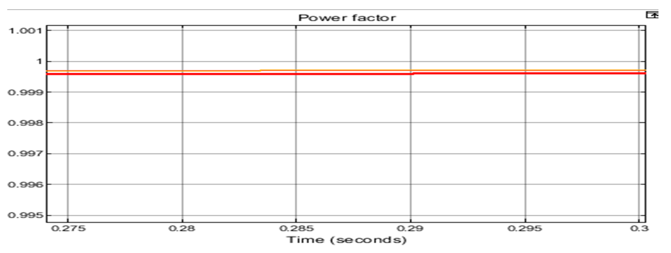 Energies 16 05384 g011
