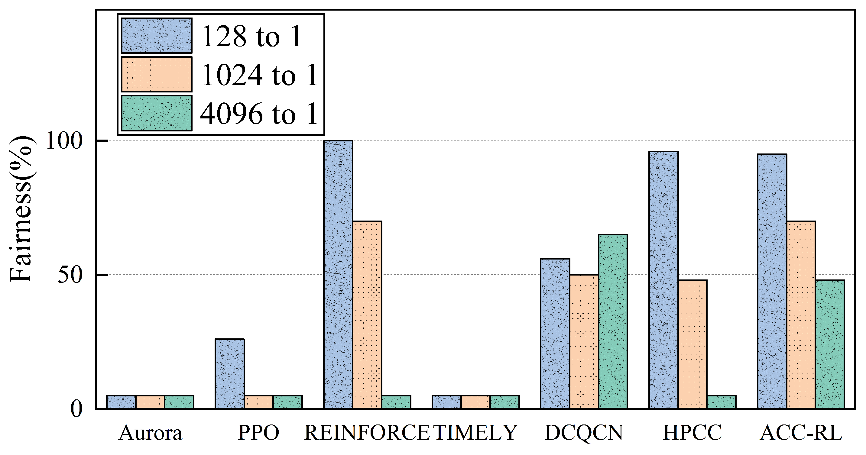 Energies 16 05385 g003 Energies 16 05385 g003