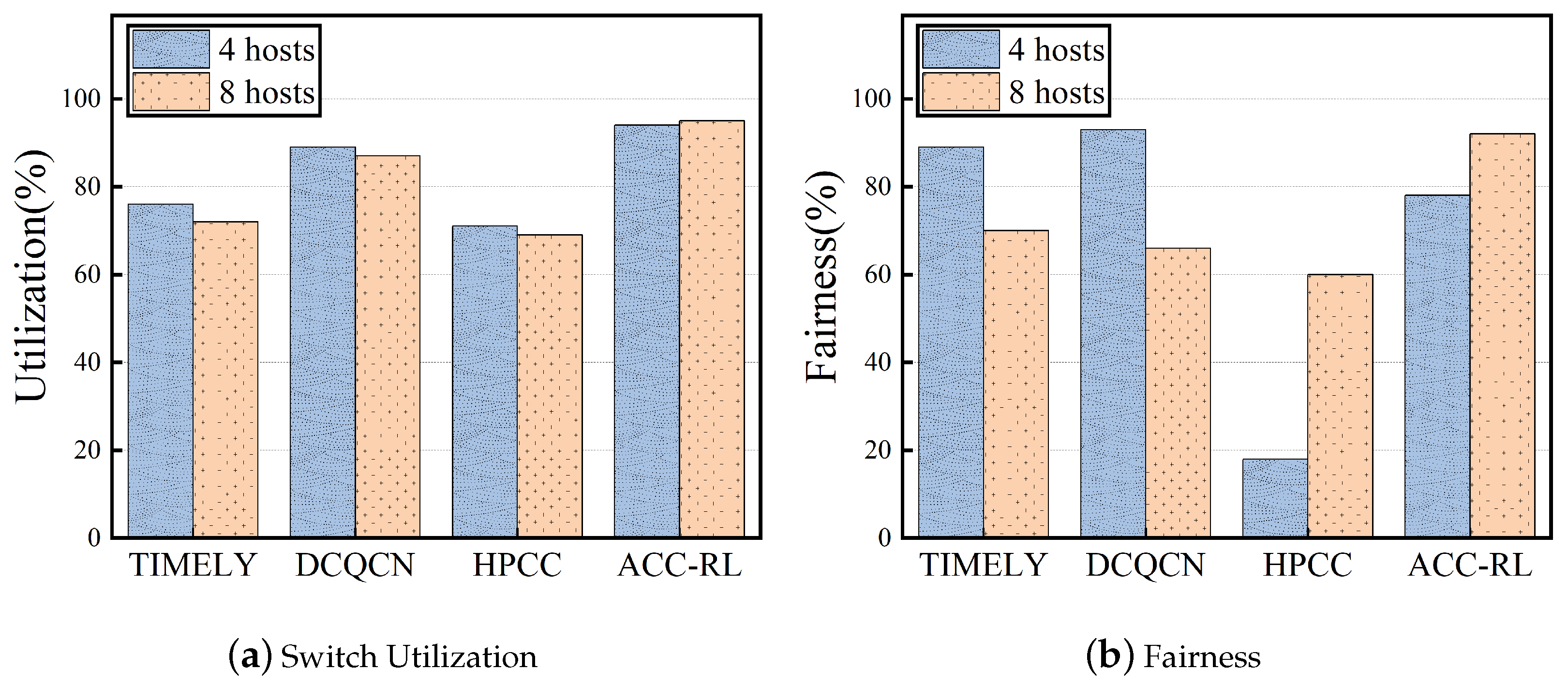 Energies 16 05385 g004 Energies 16 05385 g004