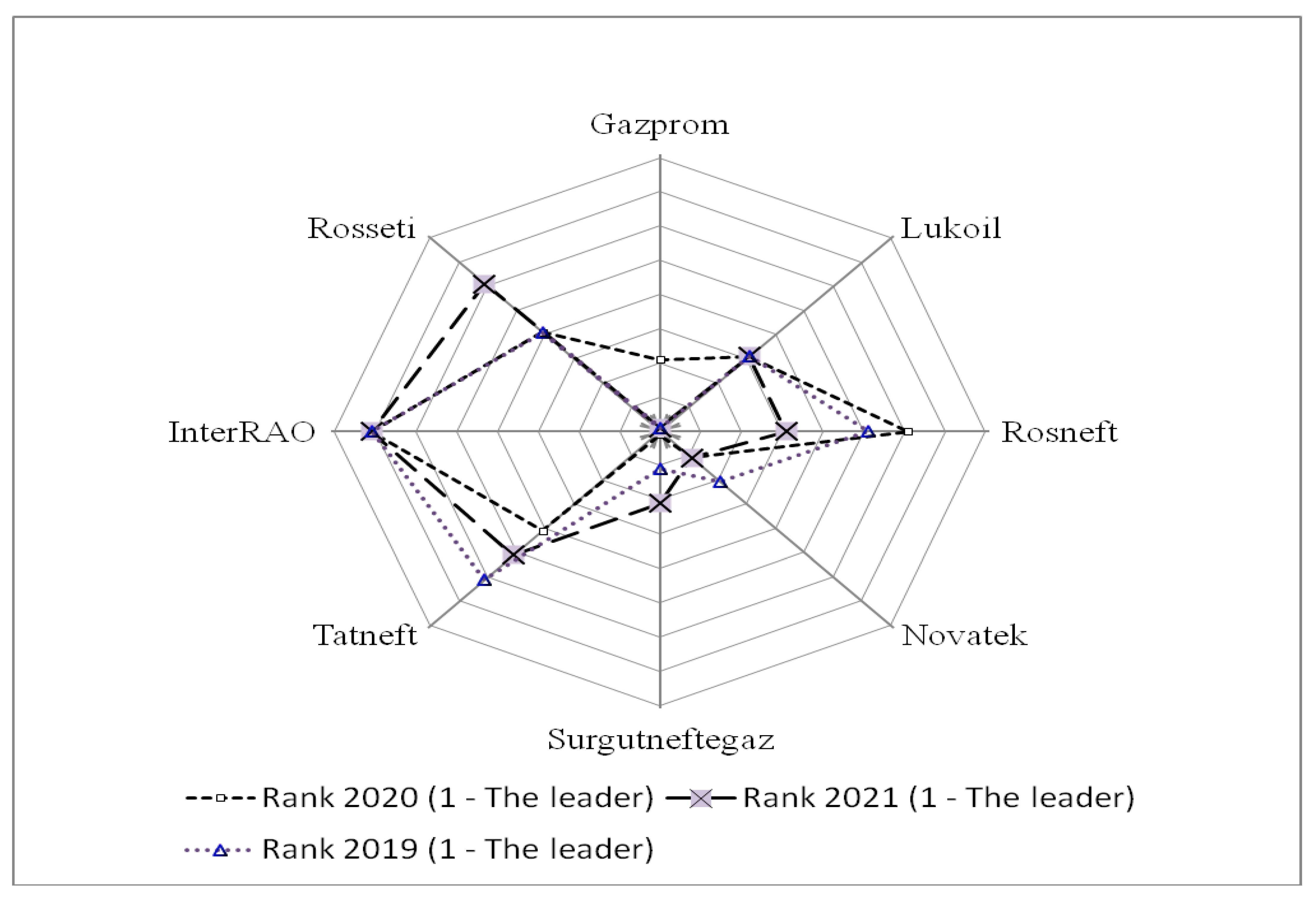 Energies 16 05387 g004 550
